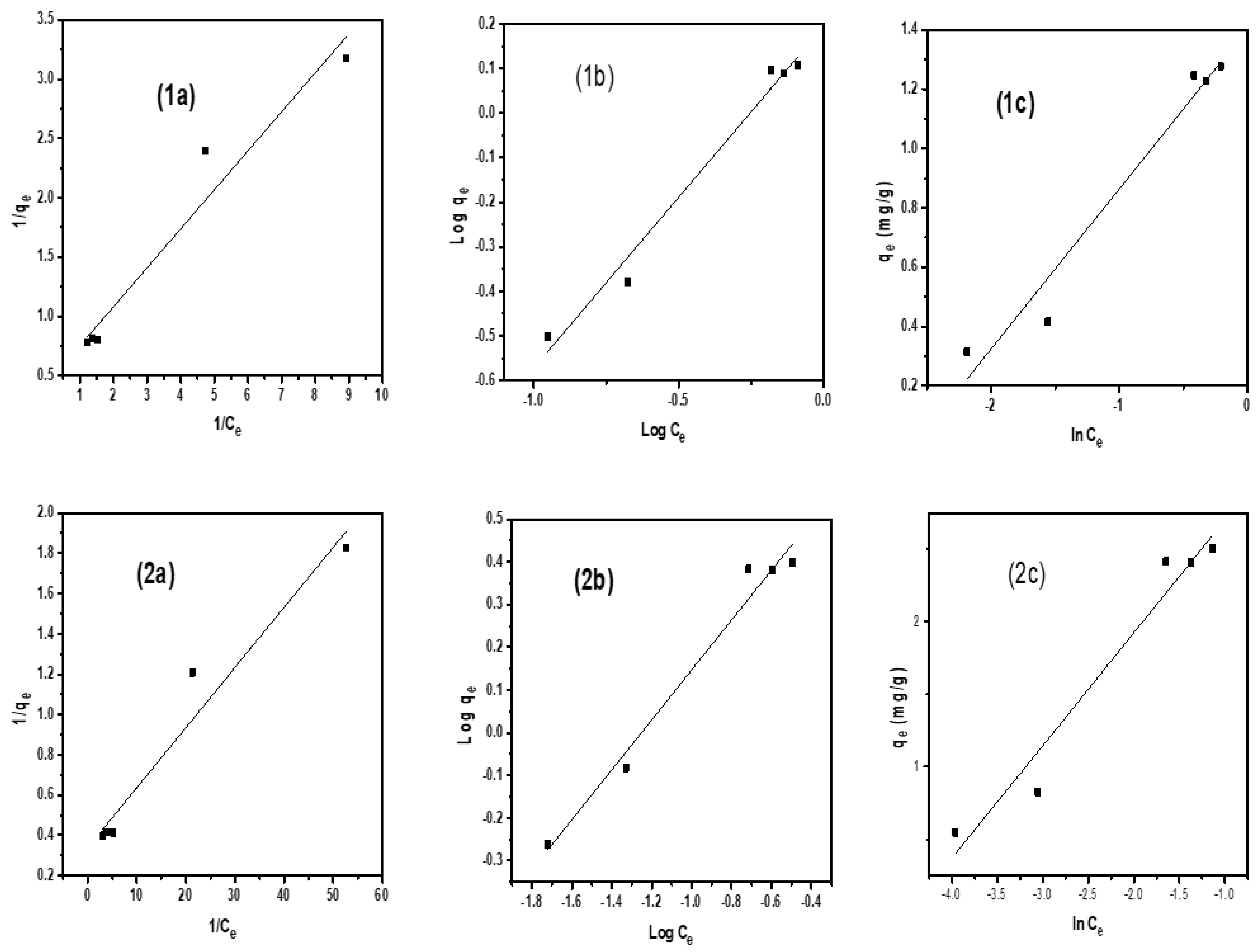 Molecules 28 06474 g007 Molecules 28 06474 g007