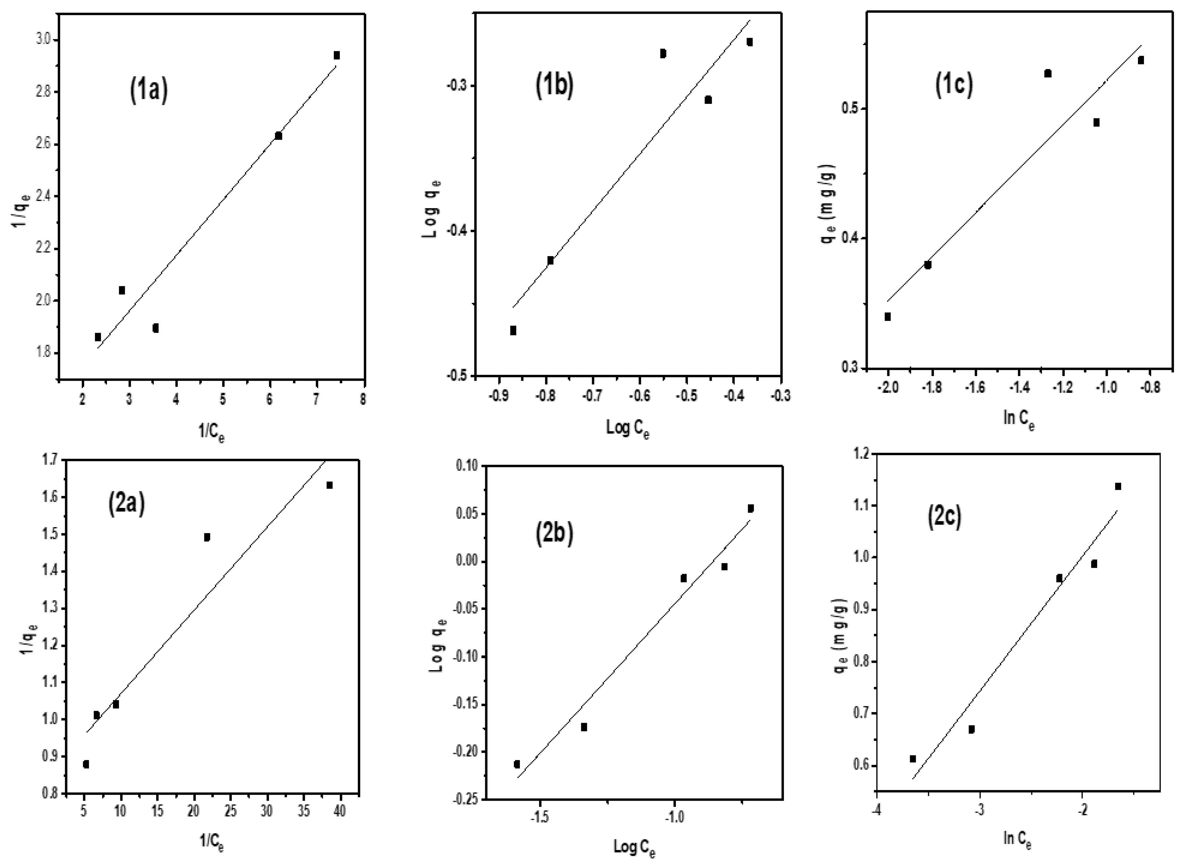 Molecules 28 06474 g008 Molecules 28 06474 g008