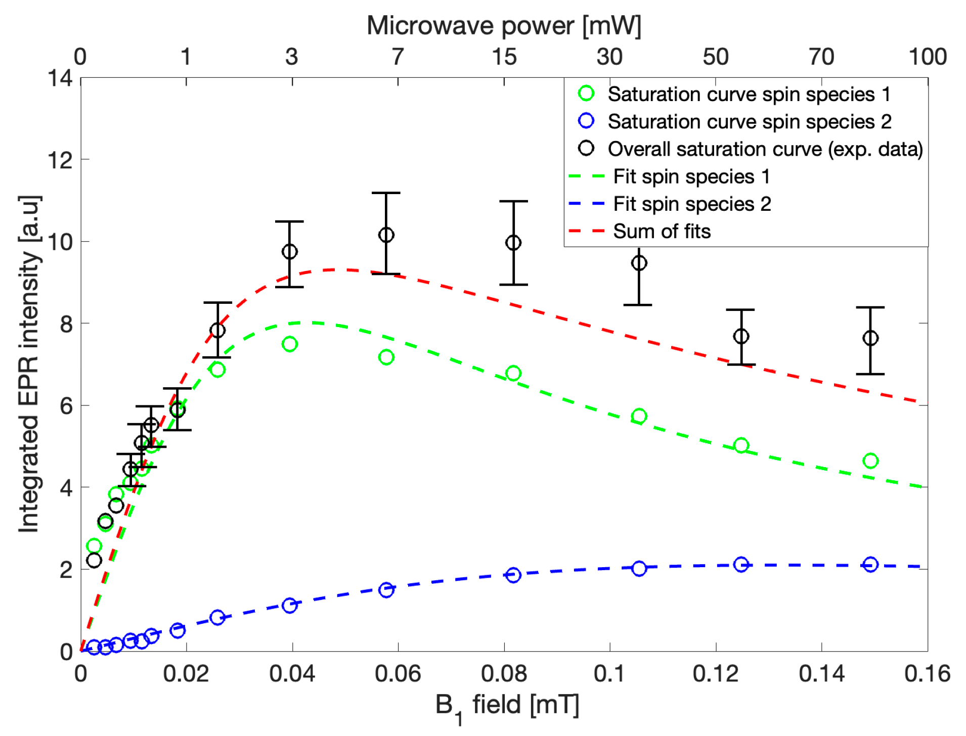 Molecules 28 06475 g004