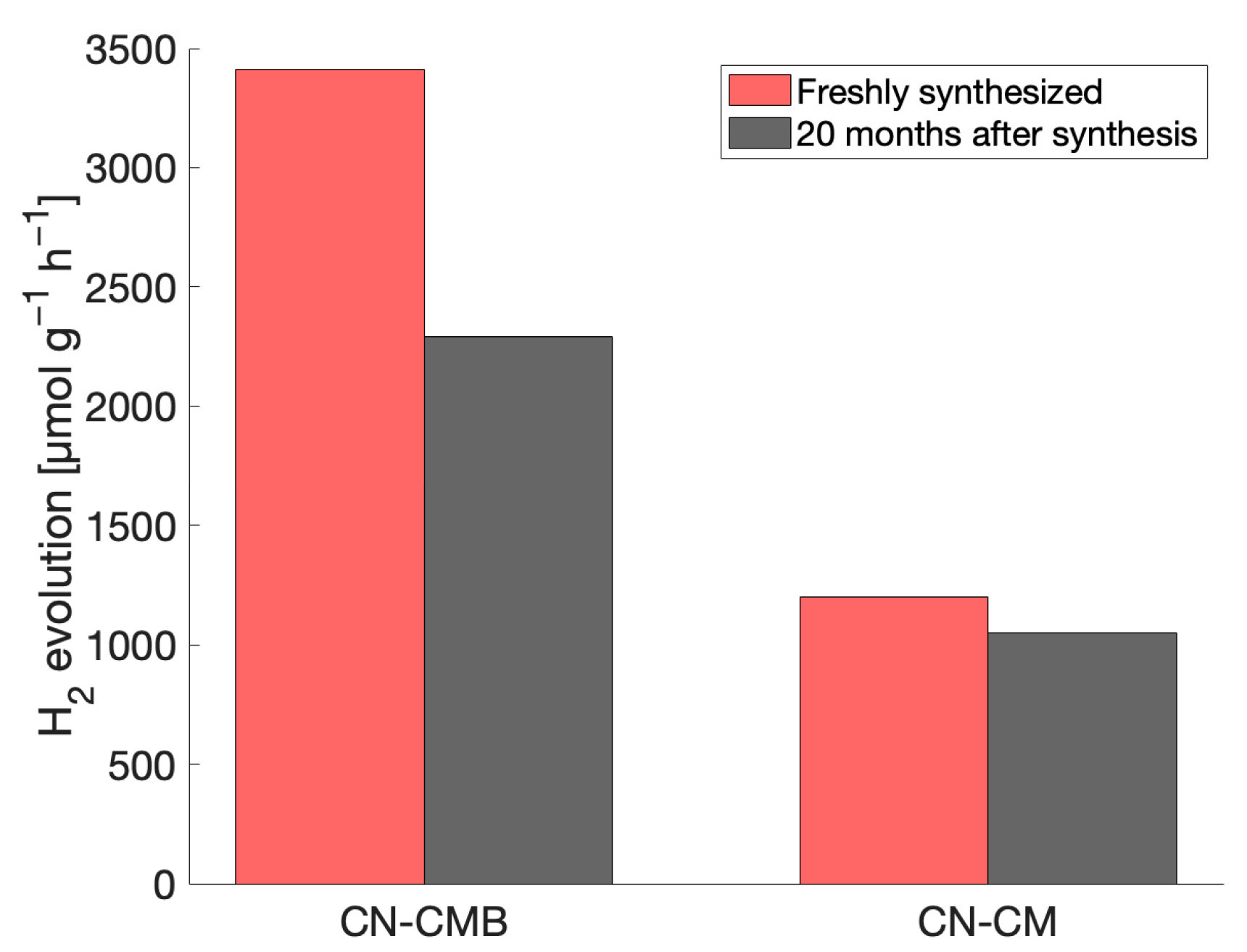 Molecules 28 06475 g007
