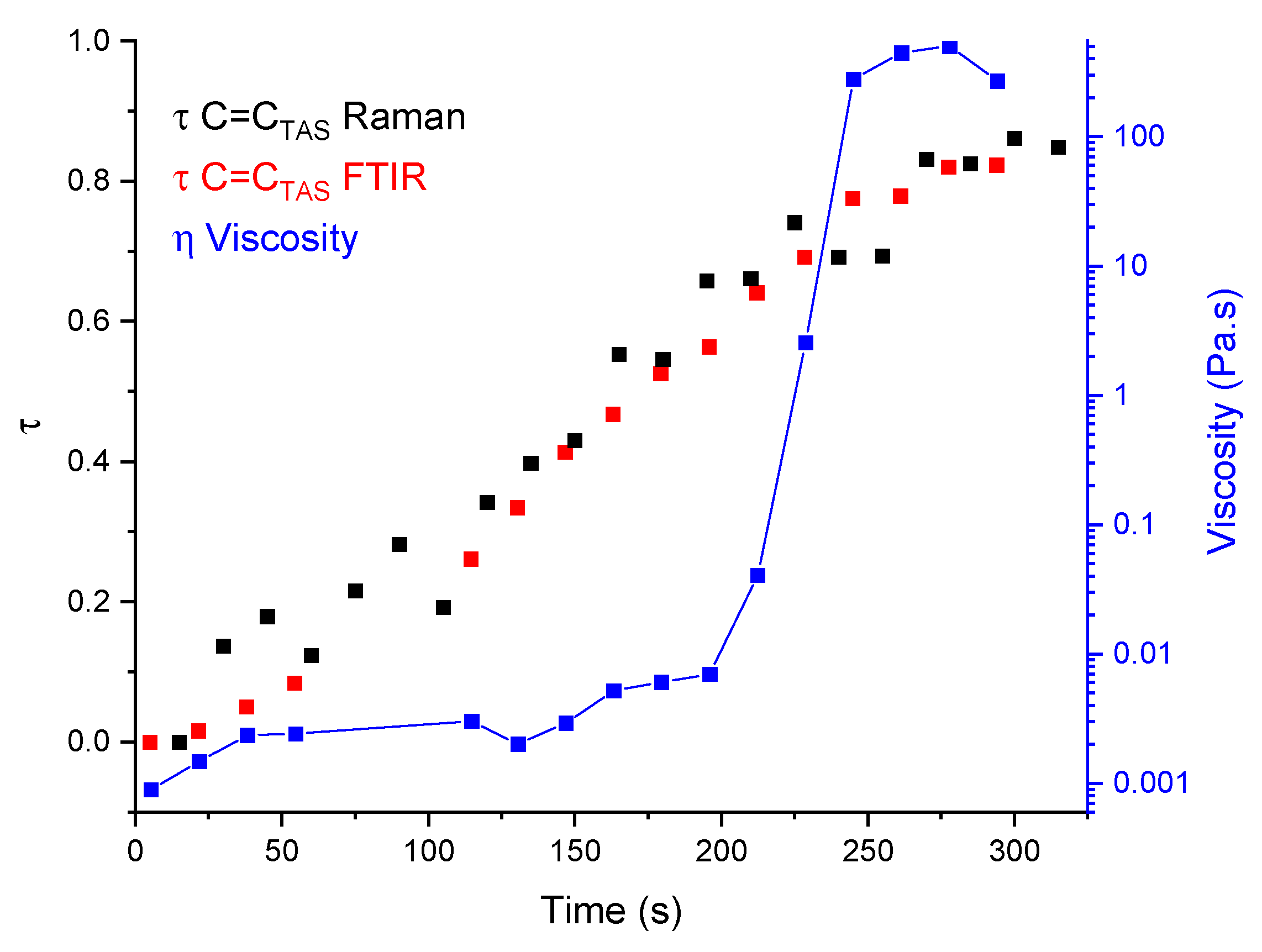 Molecules 28 06476 g006