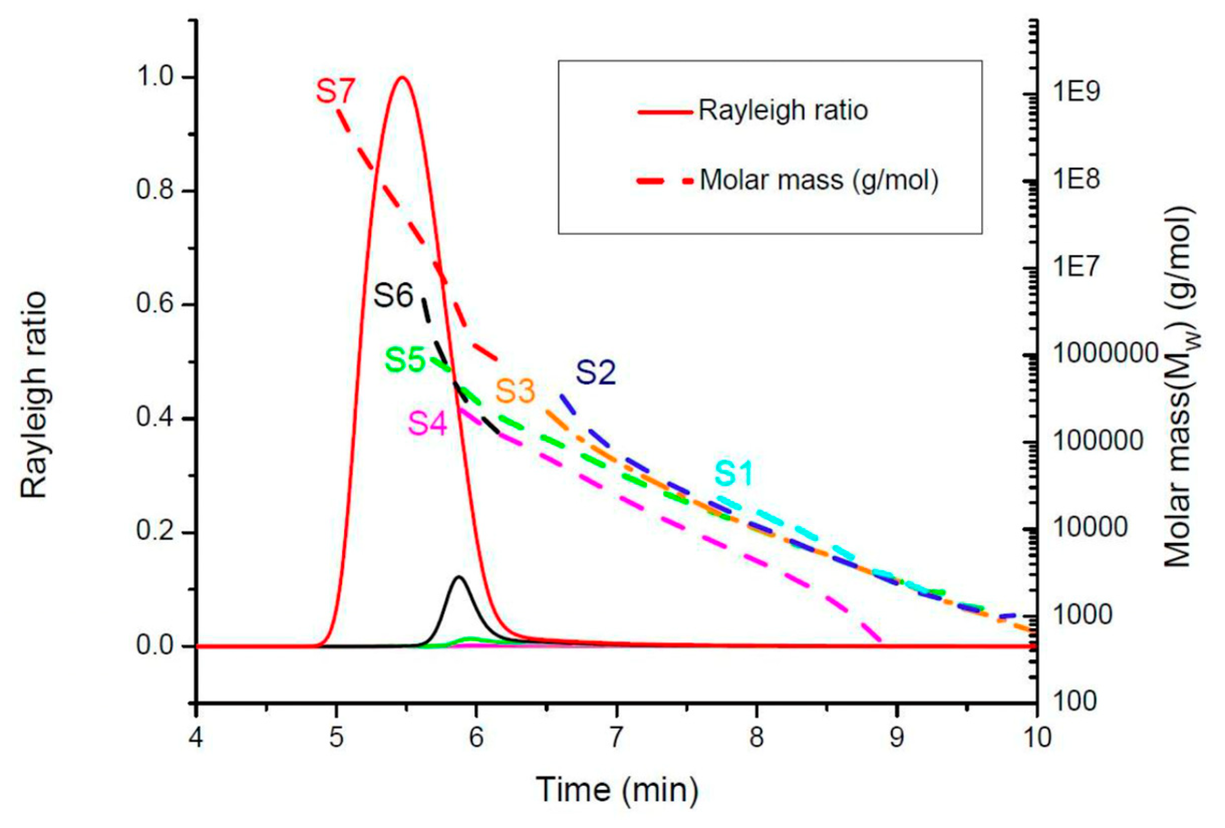Molecules 28 06476 g008