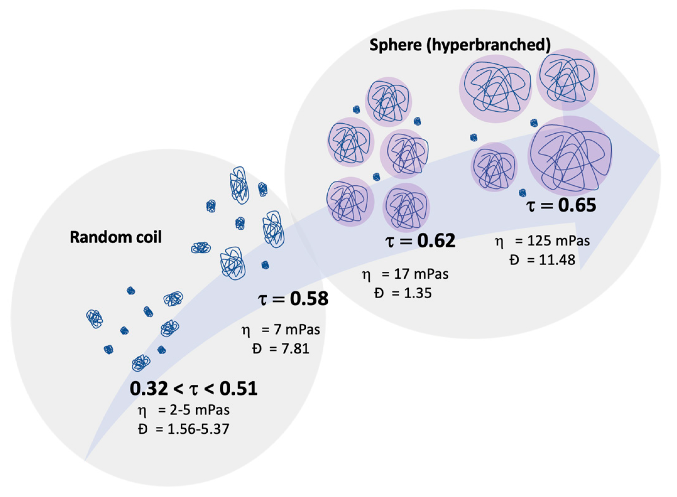Molecules 28 06476 g011