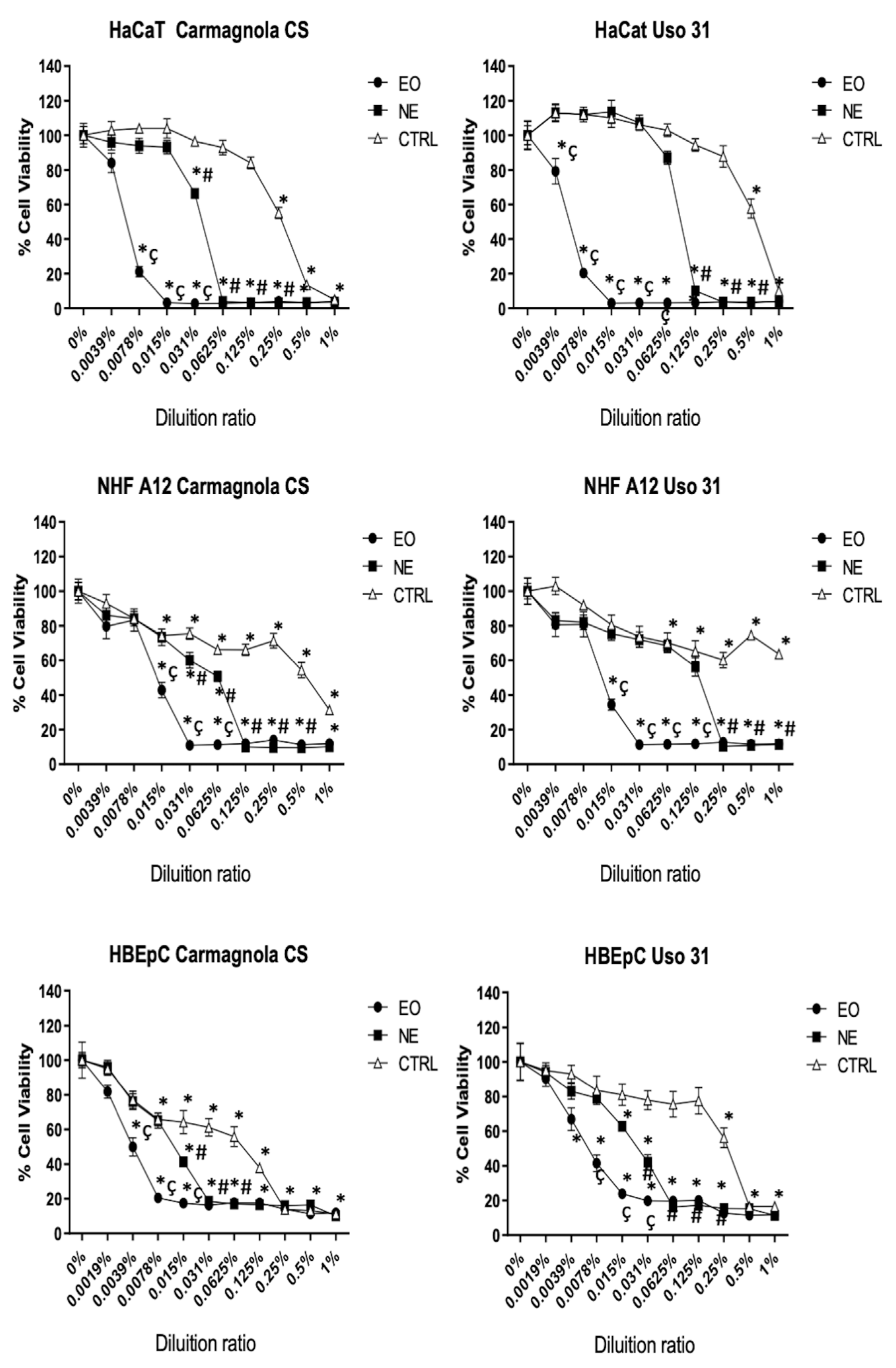 Molecules 28 06479 g002
