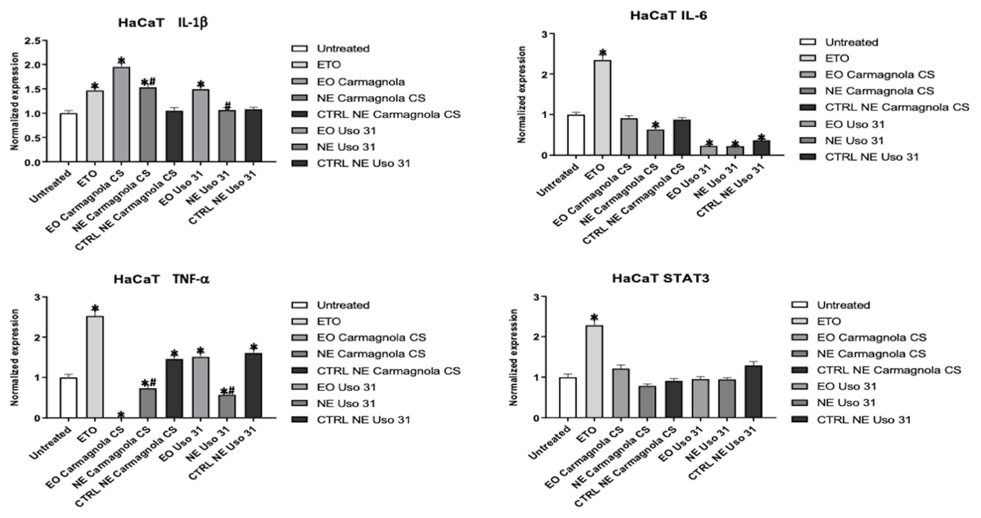 Molecules 28 06479 g003