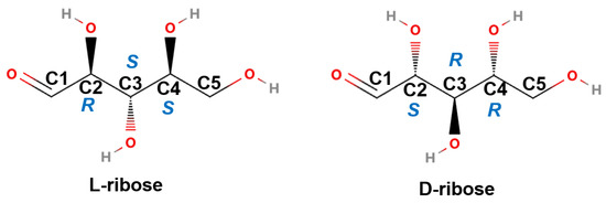 Molecules | Free Full-Text | Chiral Recognition of D/L-Ribose by Visual and  SERS Assessments