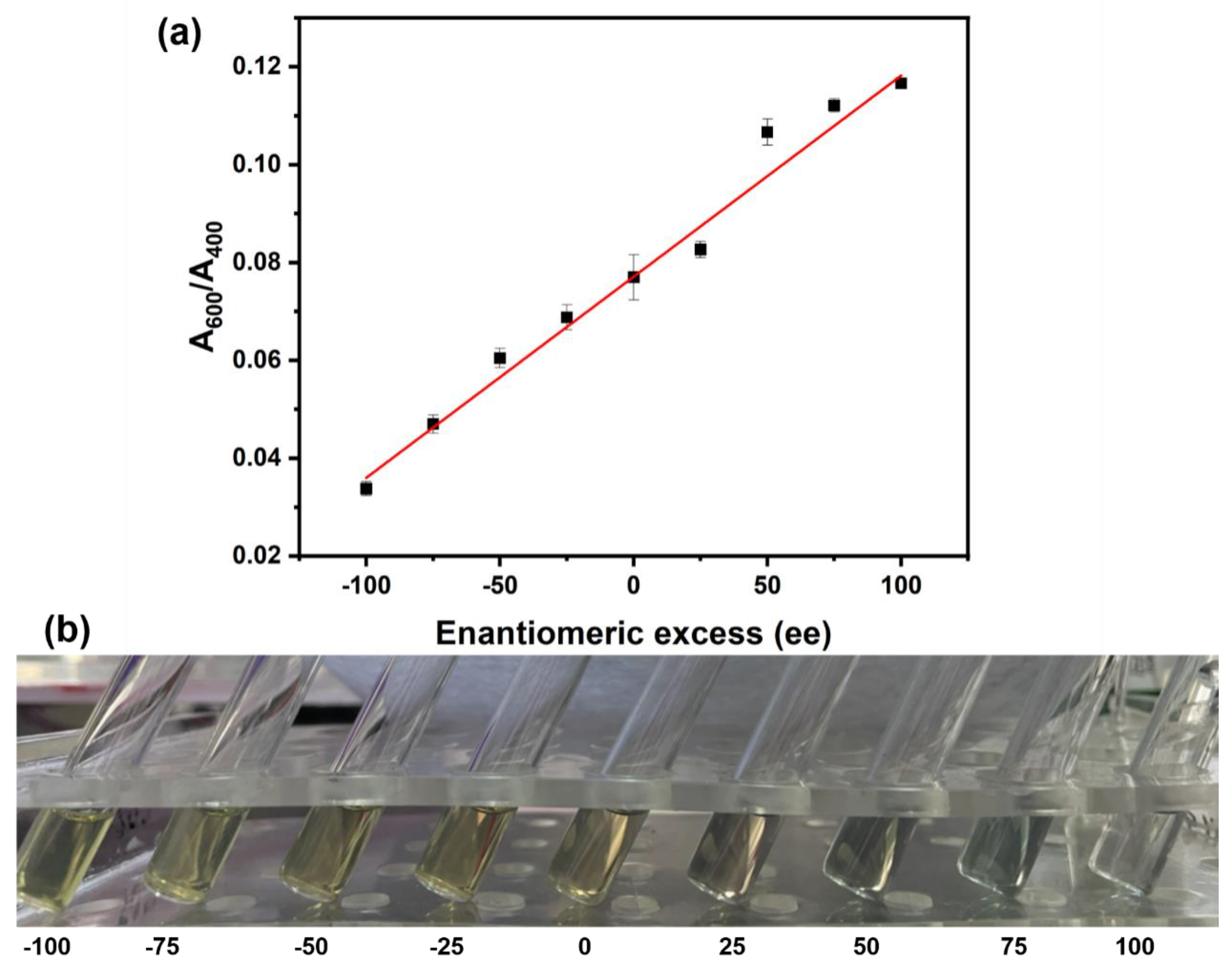 Molecules 28 06480 g003