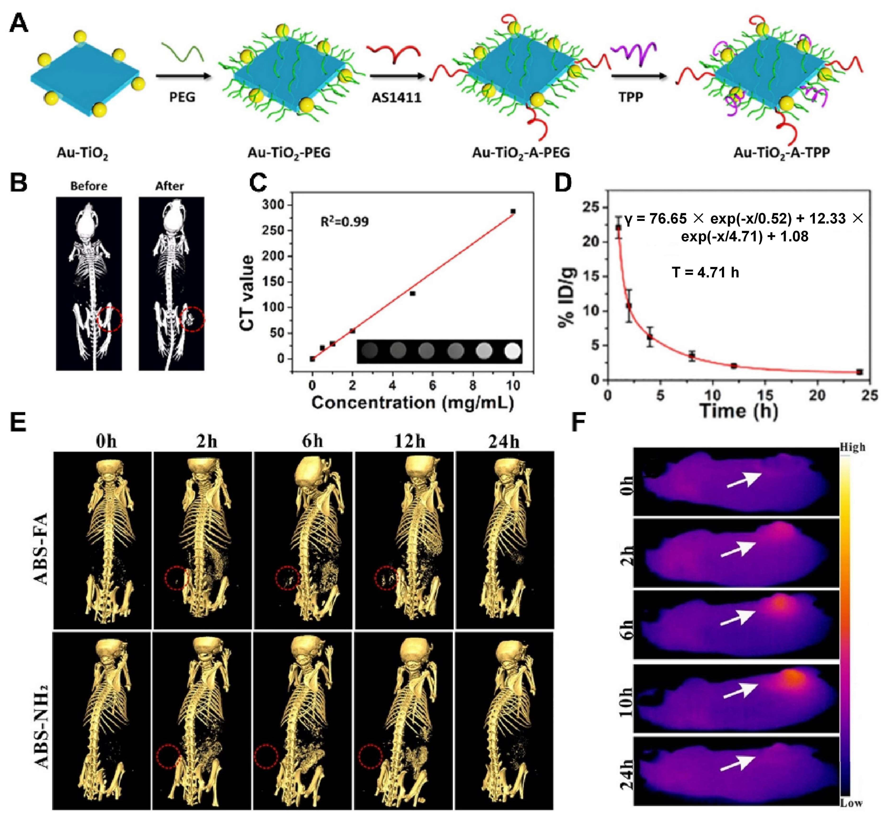Molecules 28 06484 g004