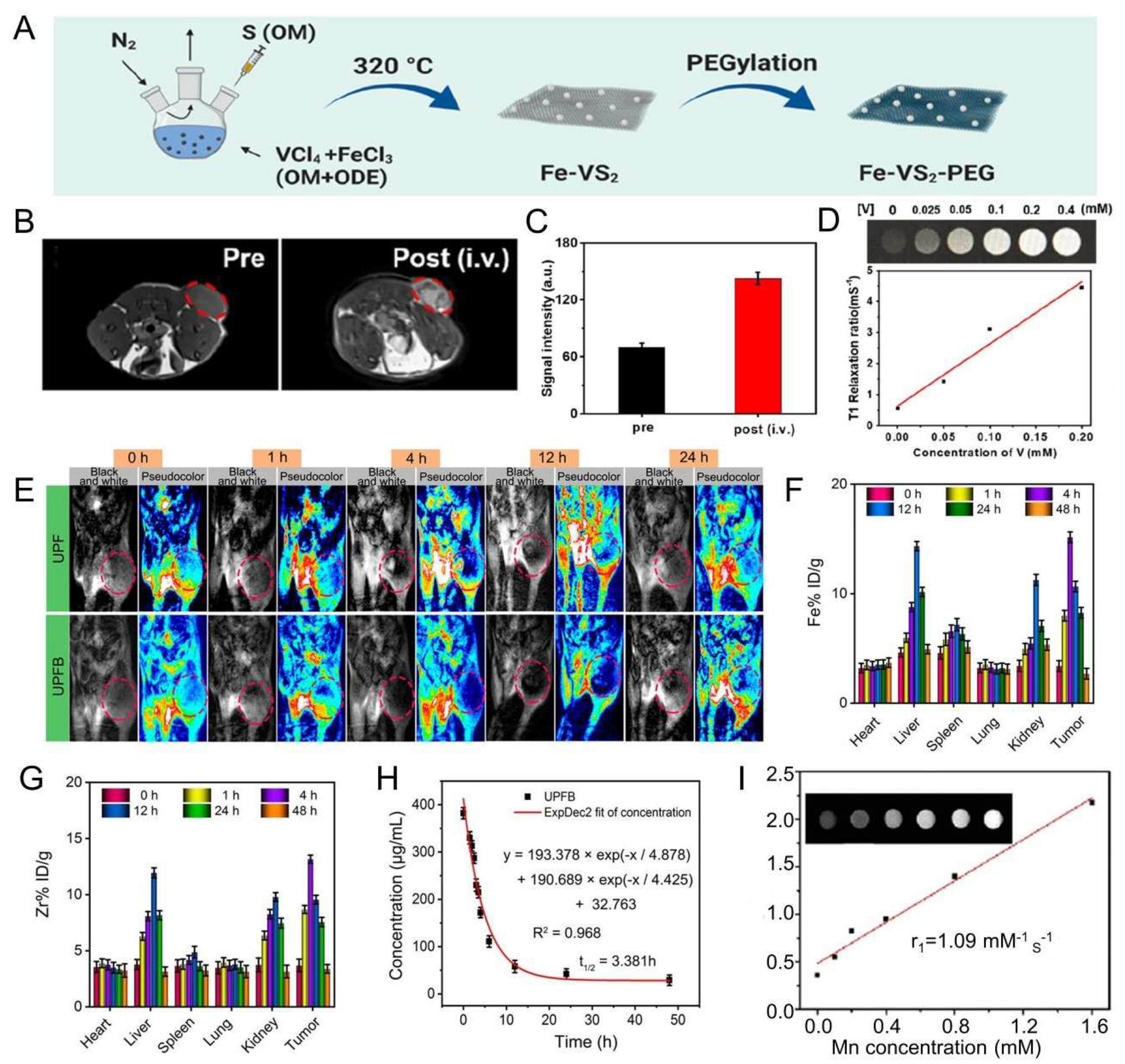 Molecules 28 06484 g005