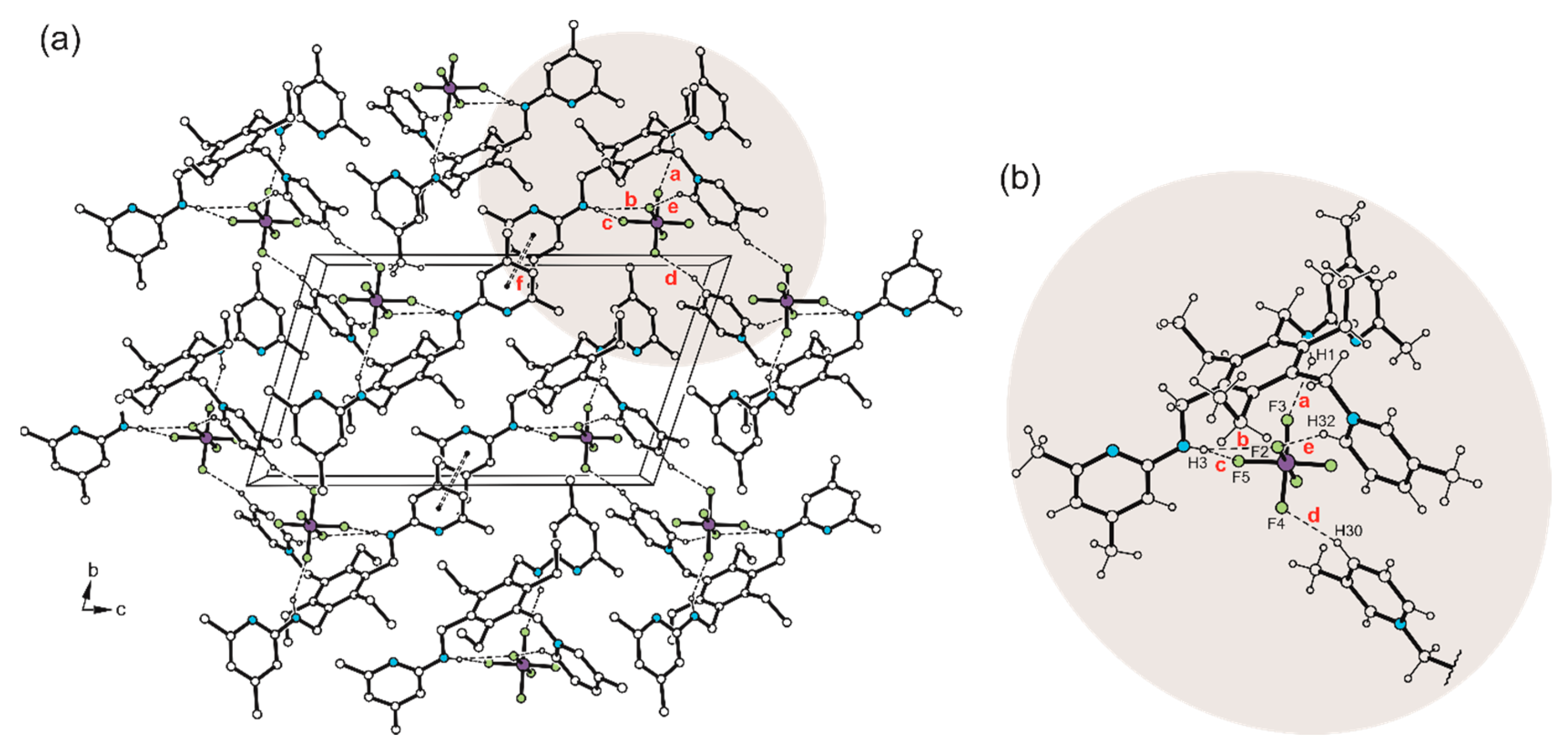 Molecules 28 06485 g005