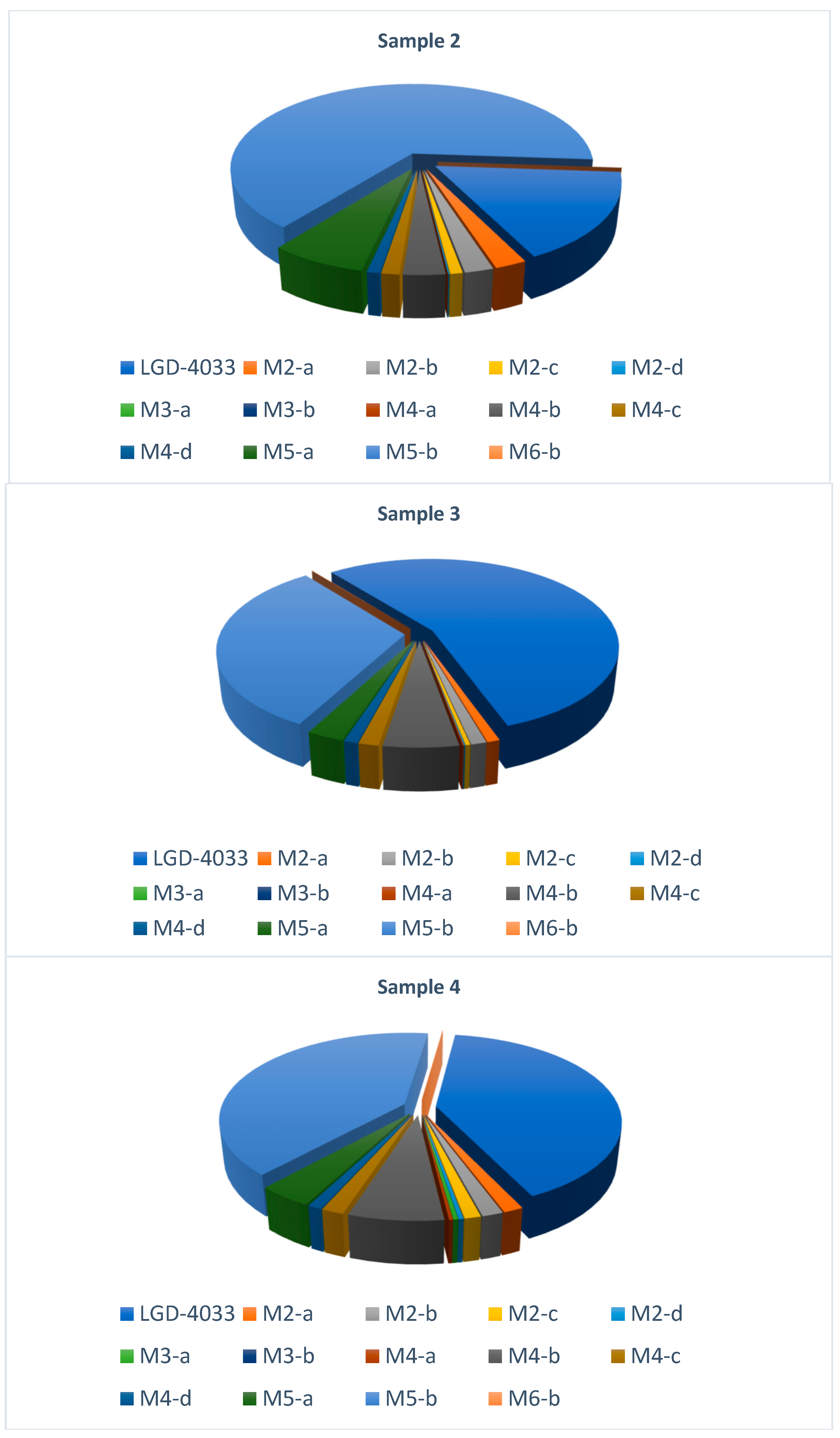 Molecules 28 06486 g003b
