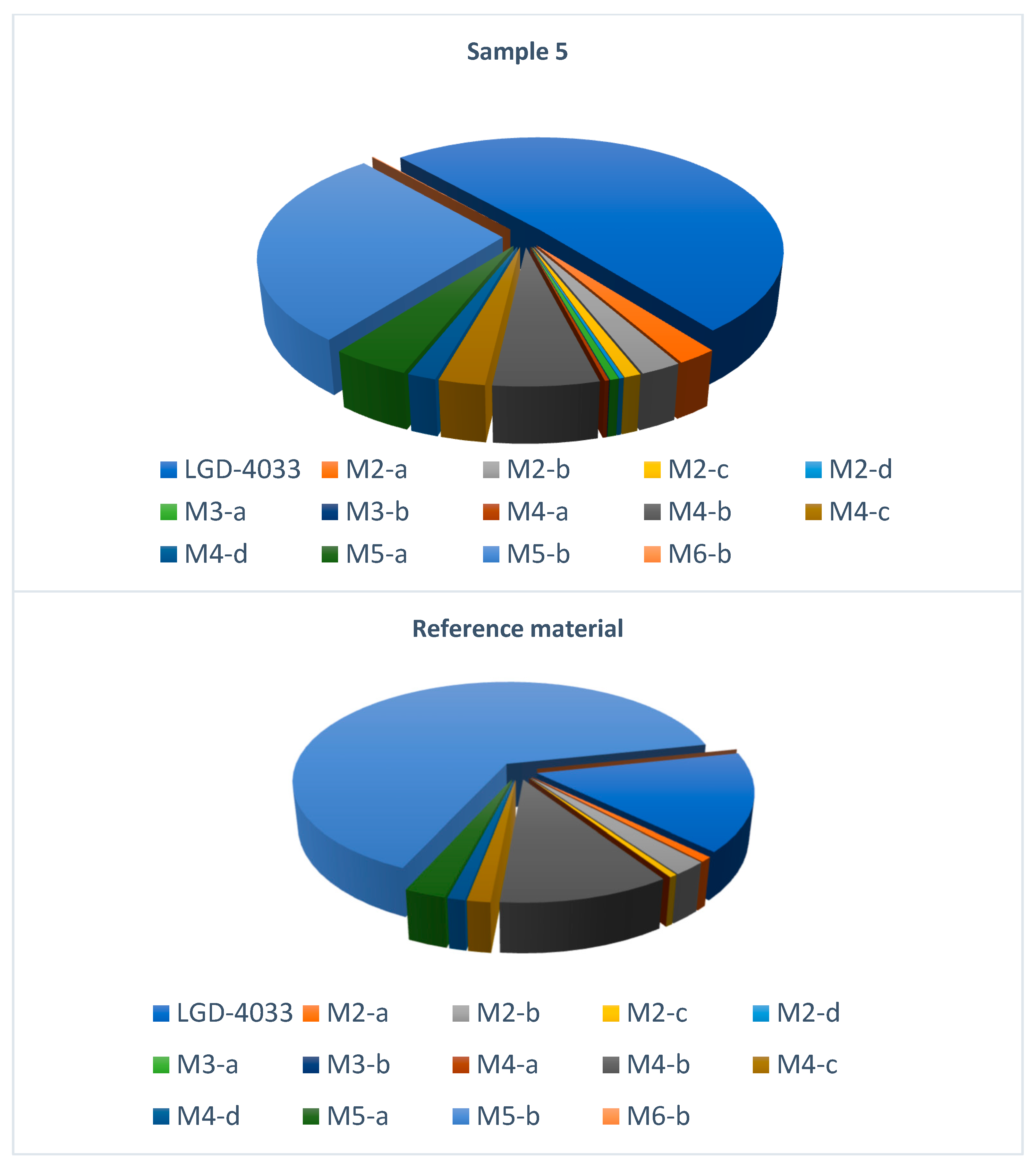 Molecules 28 06486 g003c