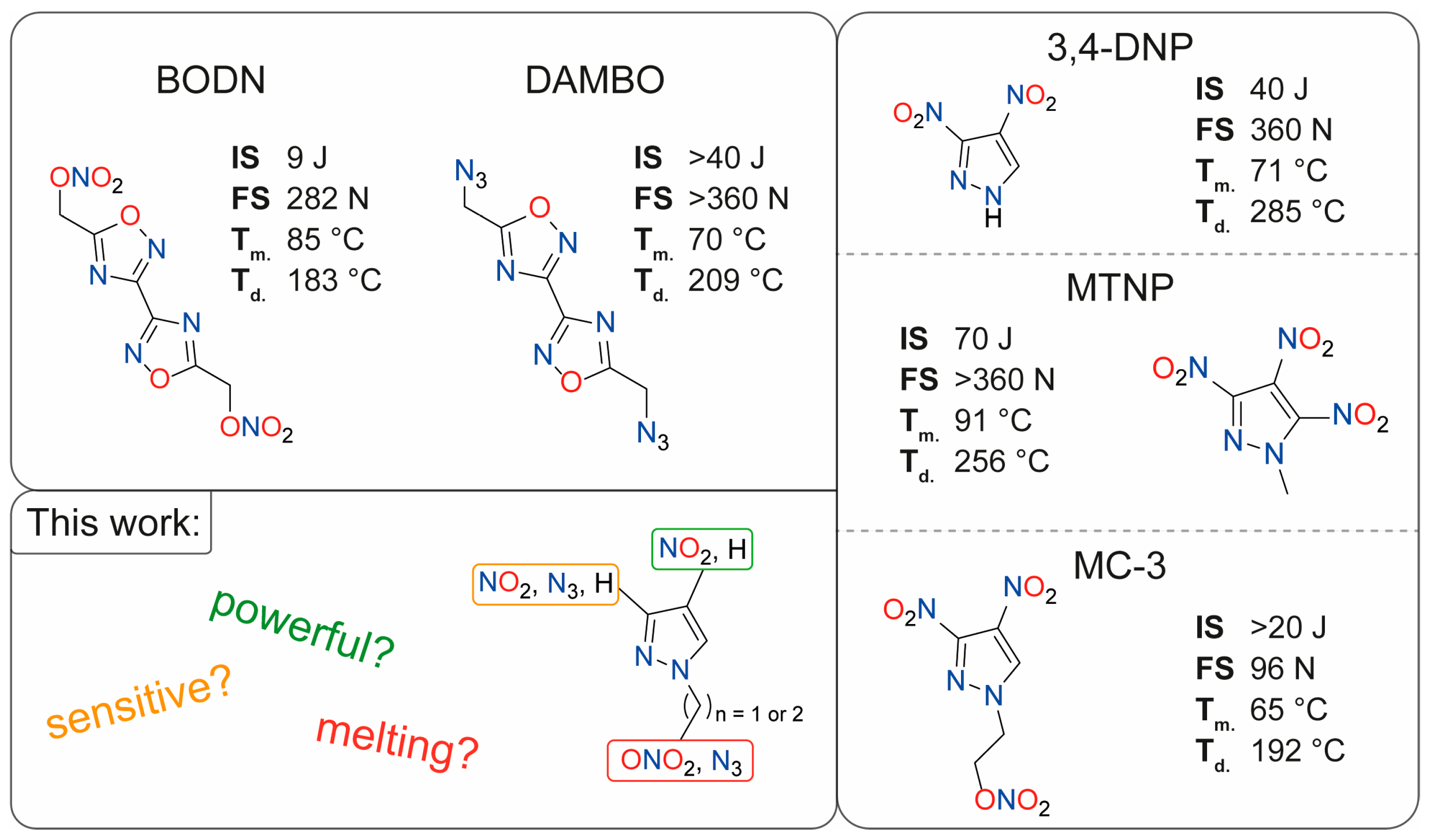Molecules 28 06489 g001