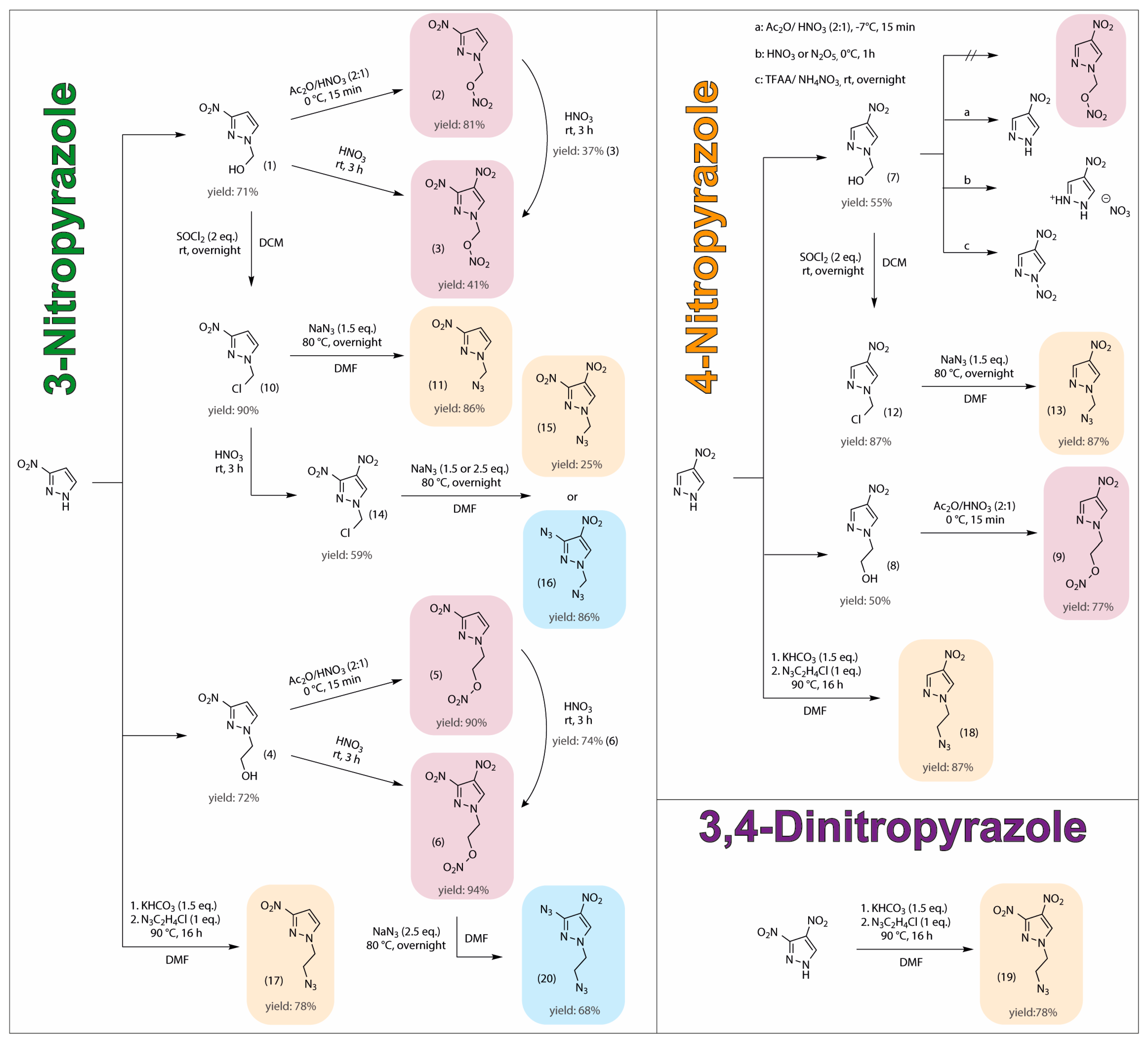 Molecules 28 06489 g002
