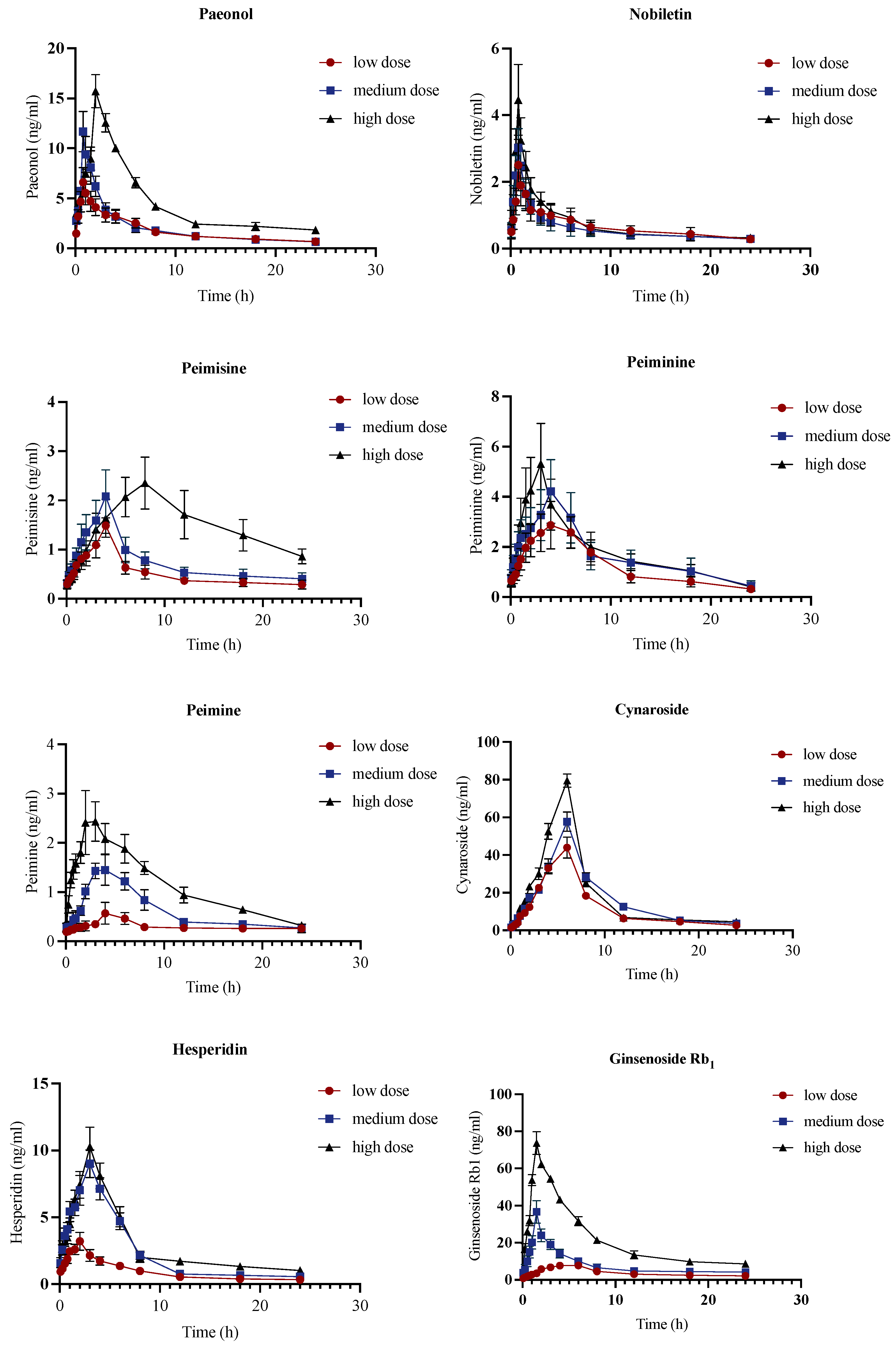 Molecules 28 06492 g003a