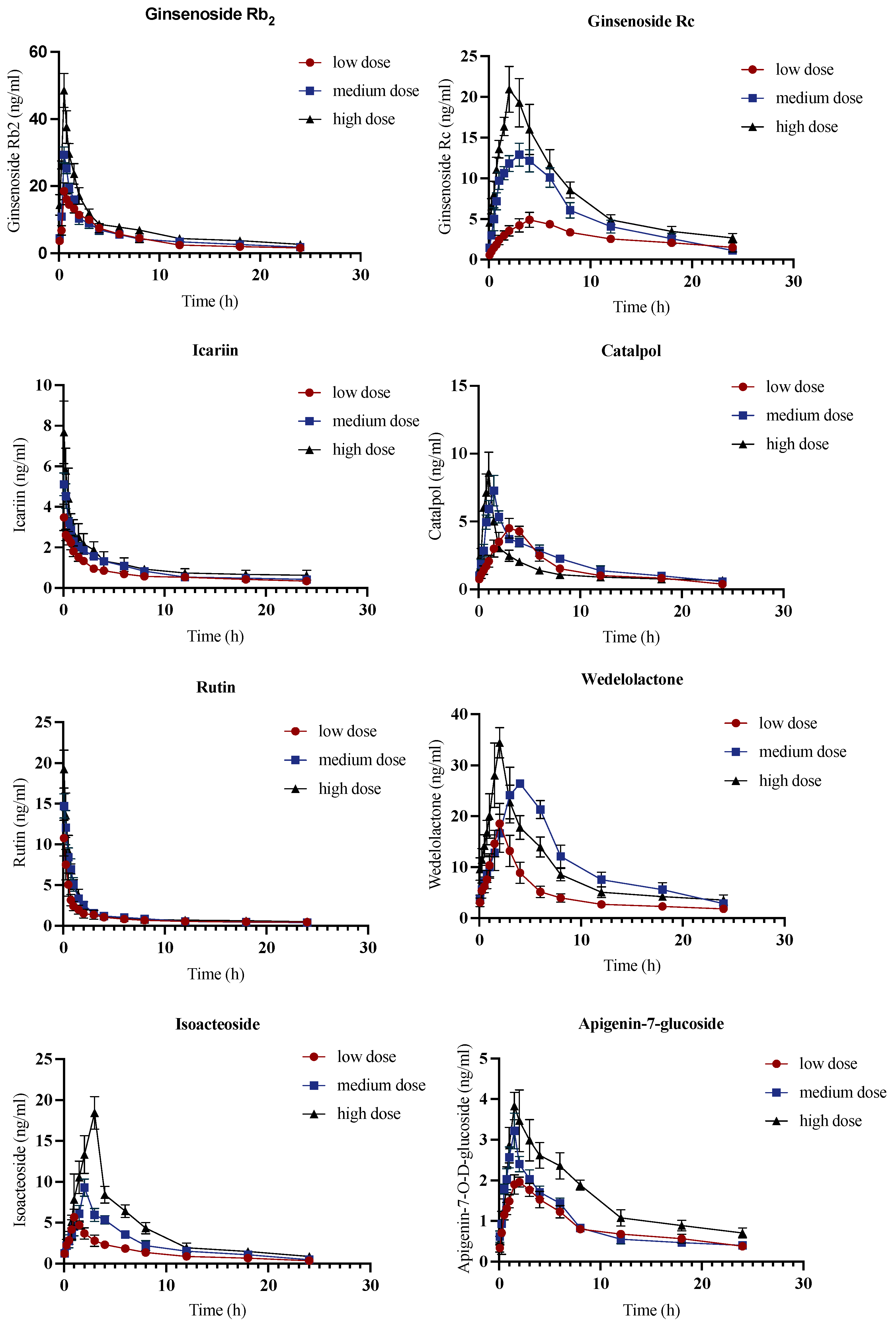 Molecules 28 06492 g003b