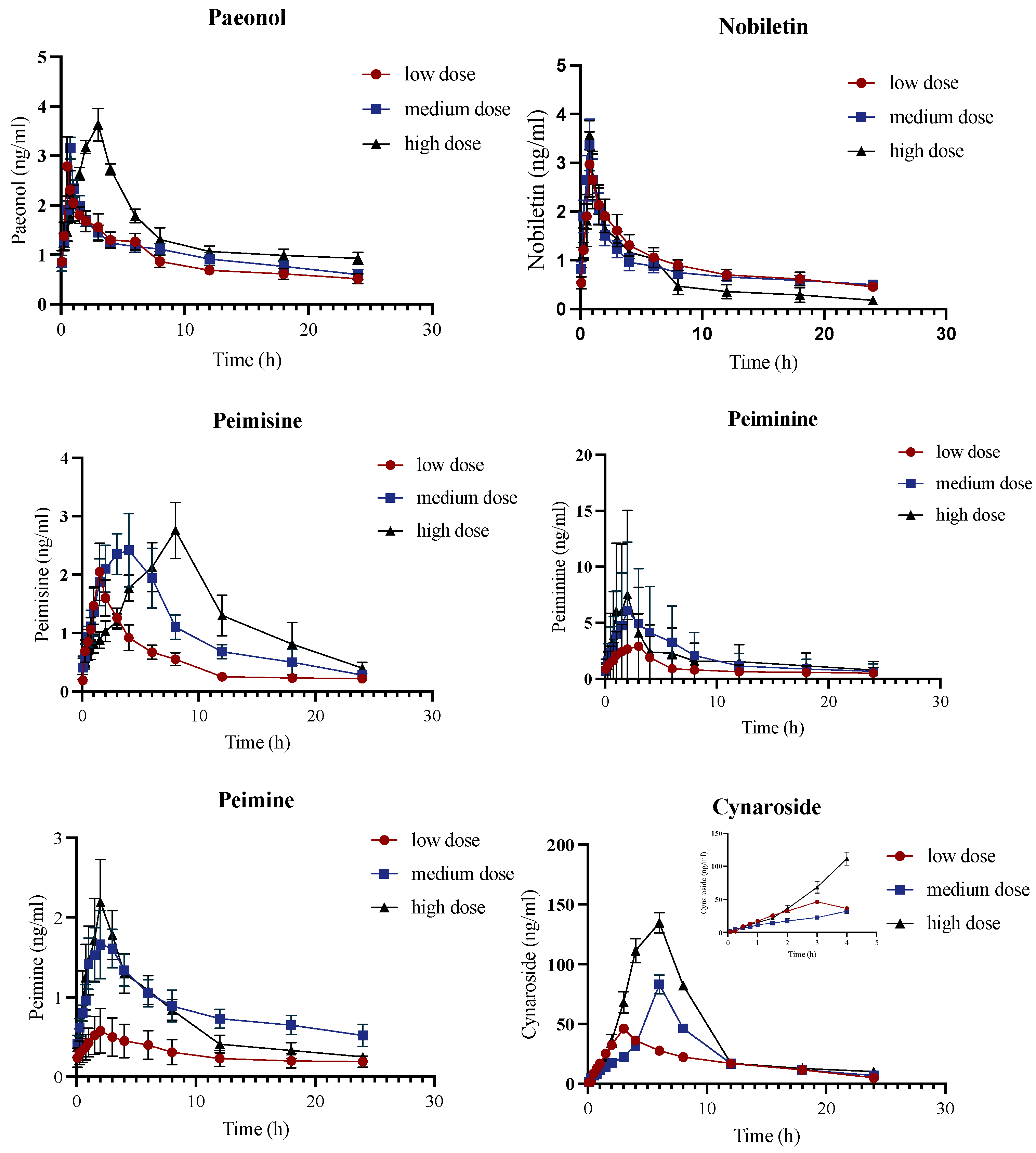 Molecules 28 06492 g004a