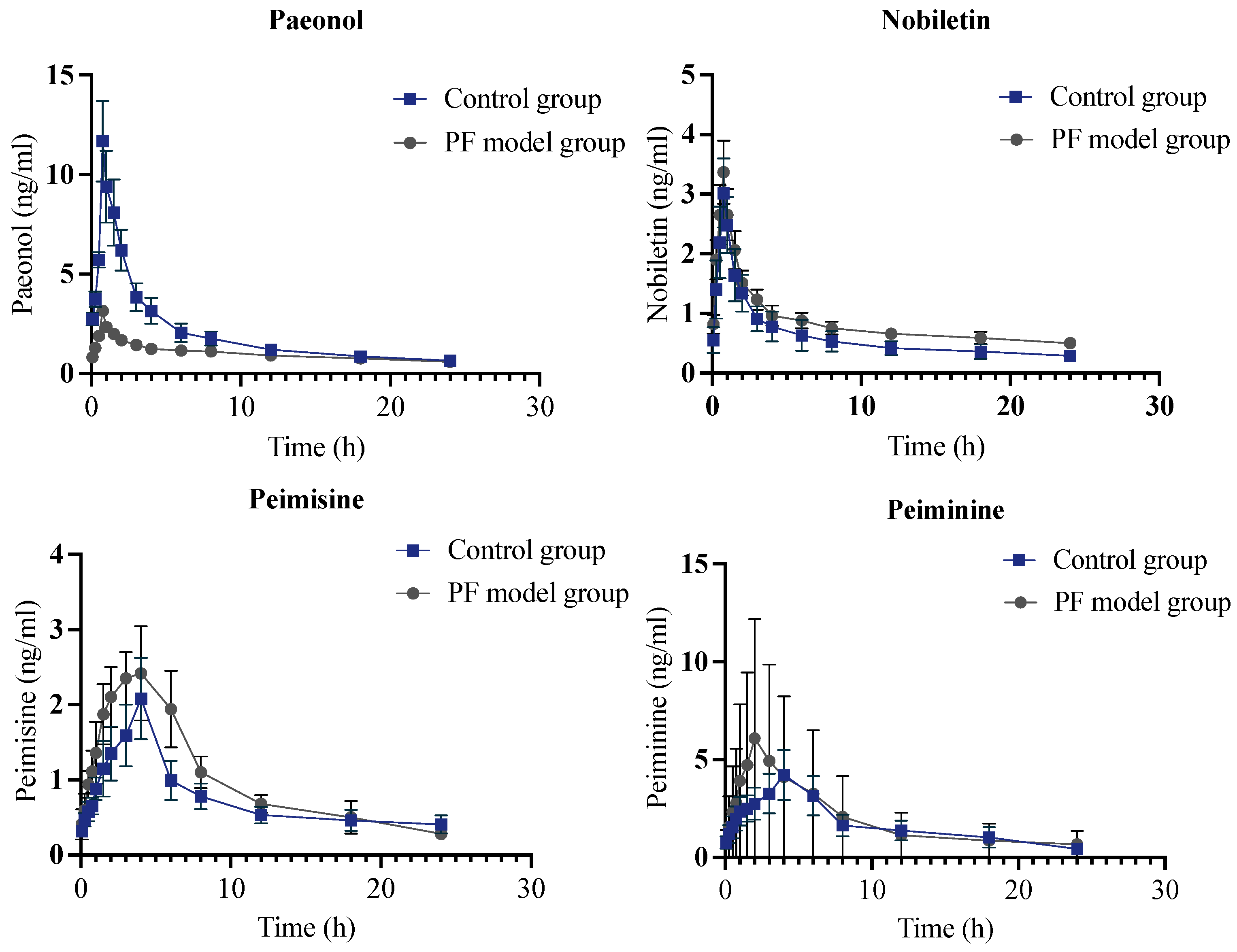 Molecules 28 06492 g005a