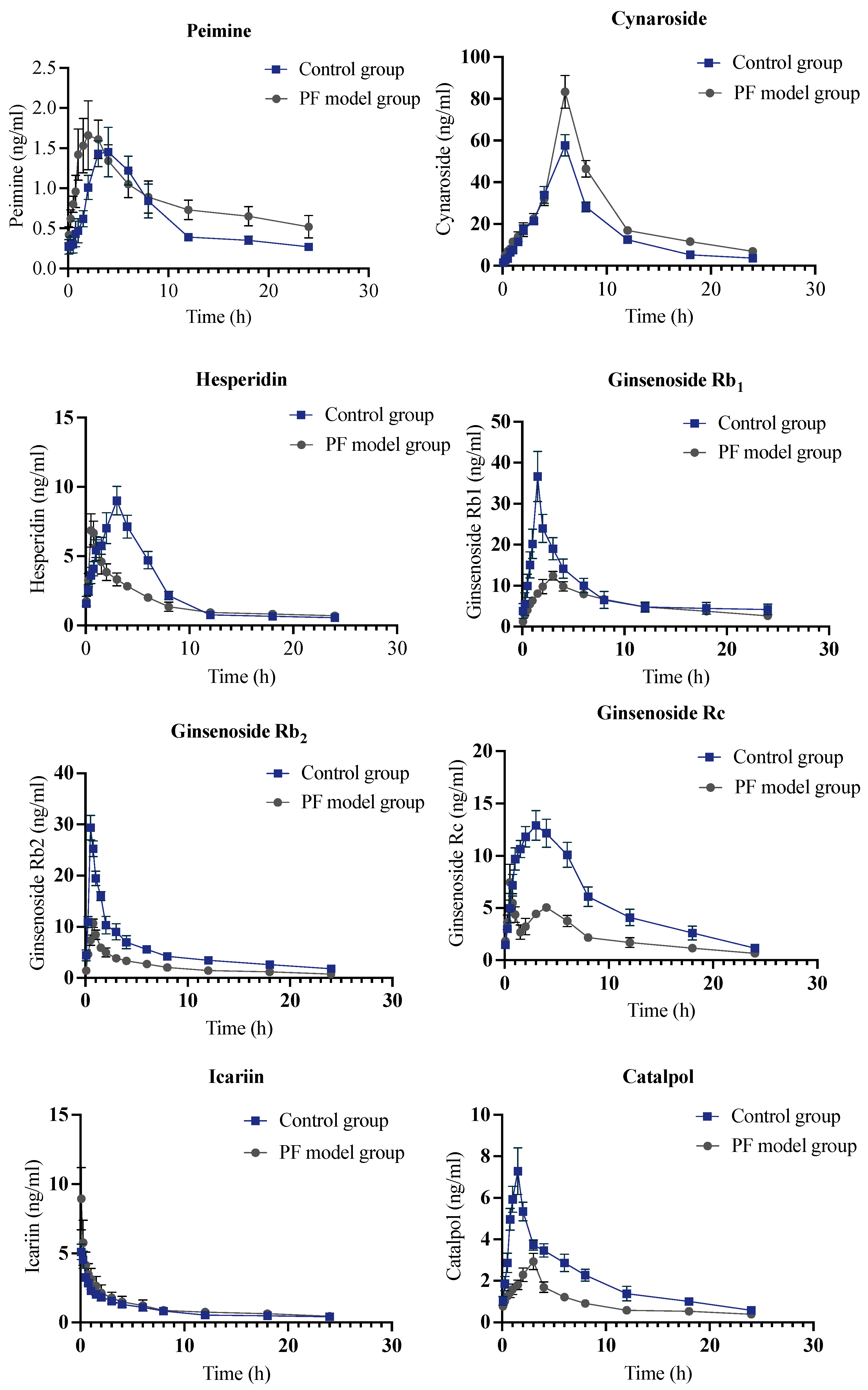 Molecules 28 06492 g005b