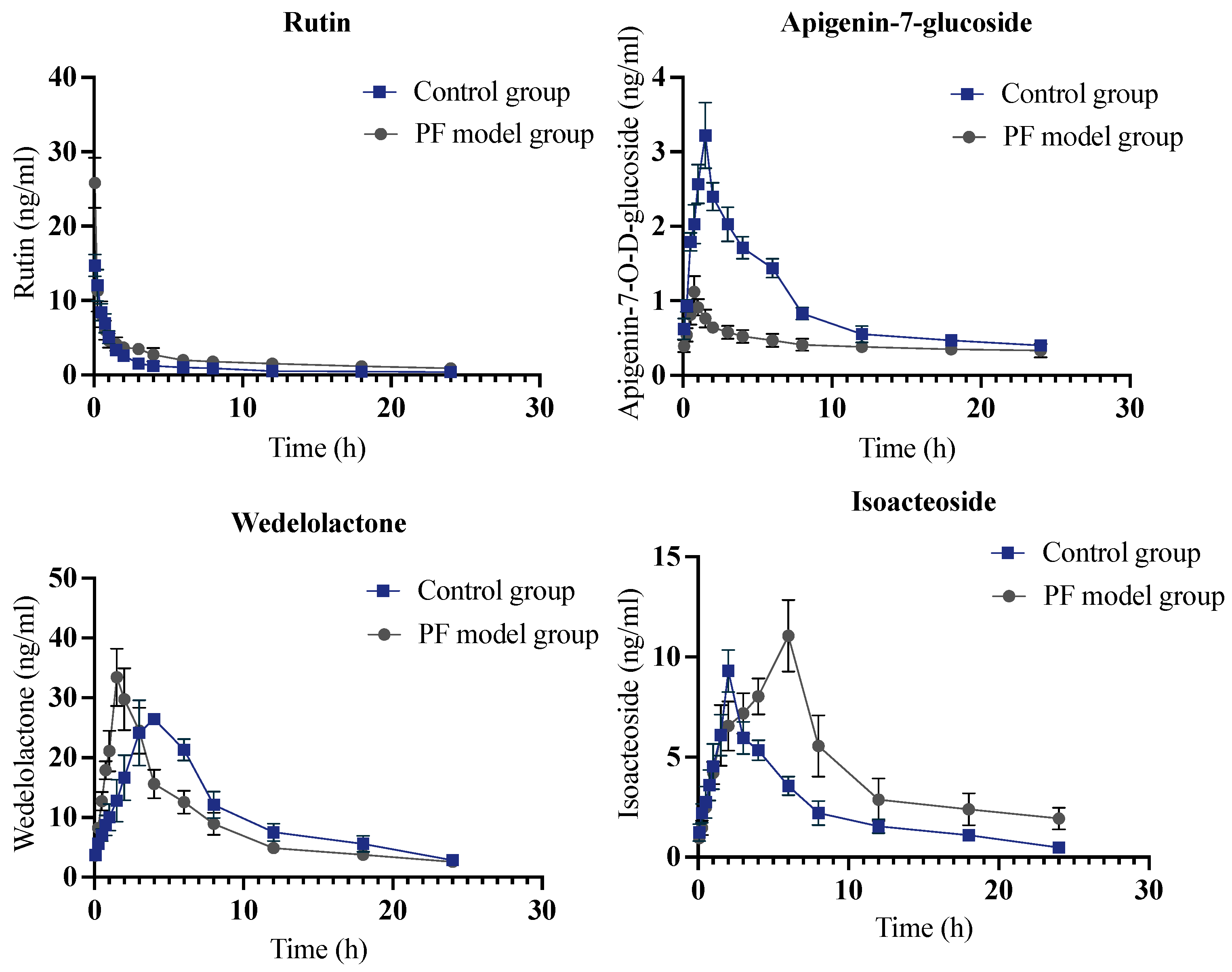 Molecules 28 06492 g005c
