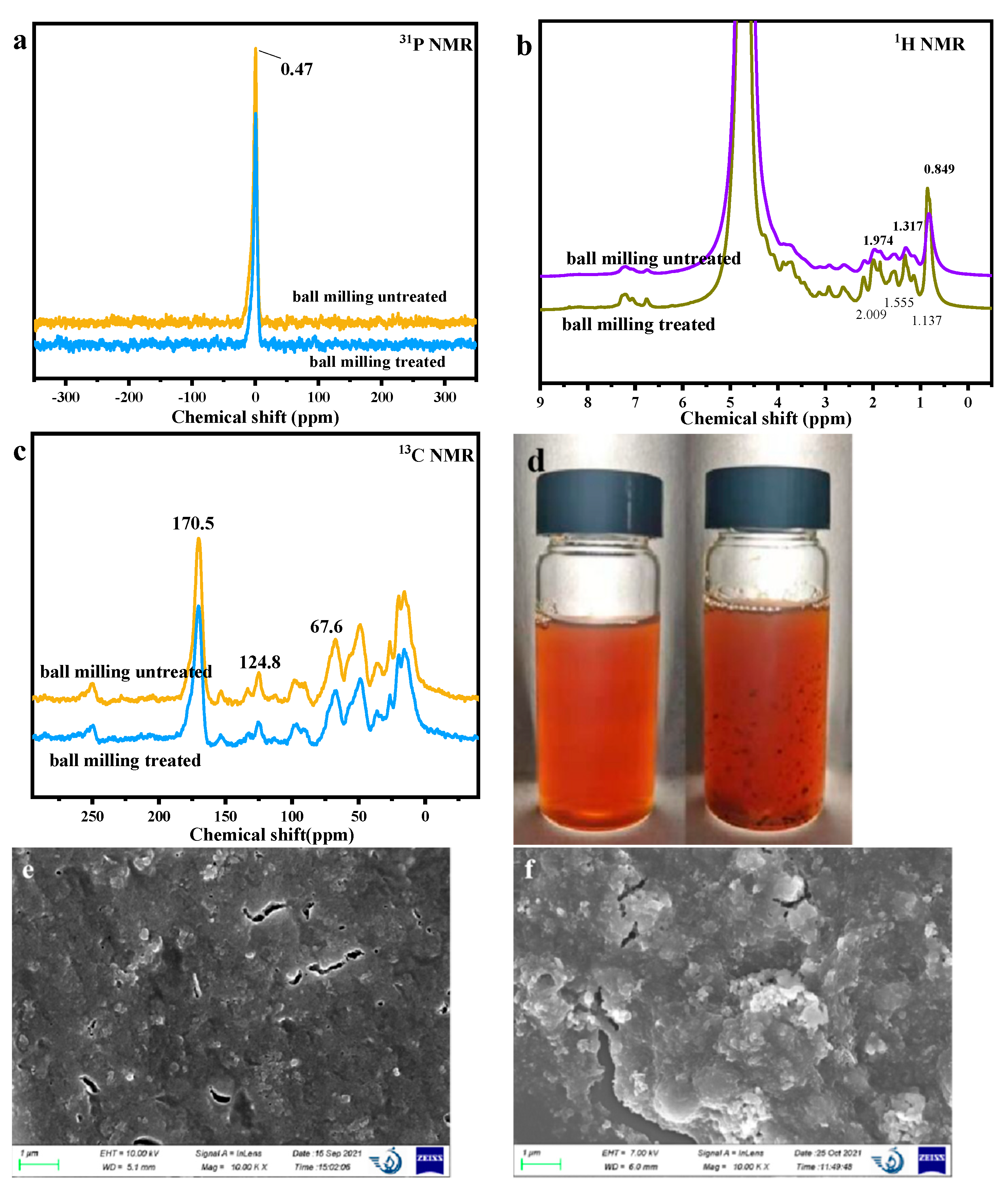Molecules 28 06494 g003