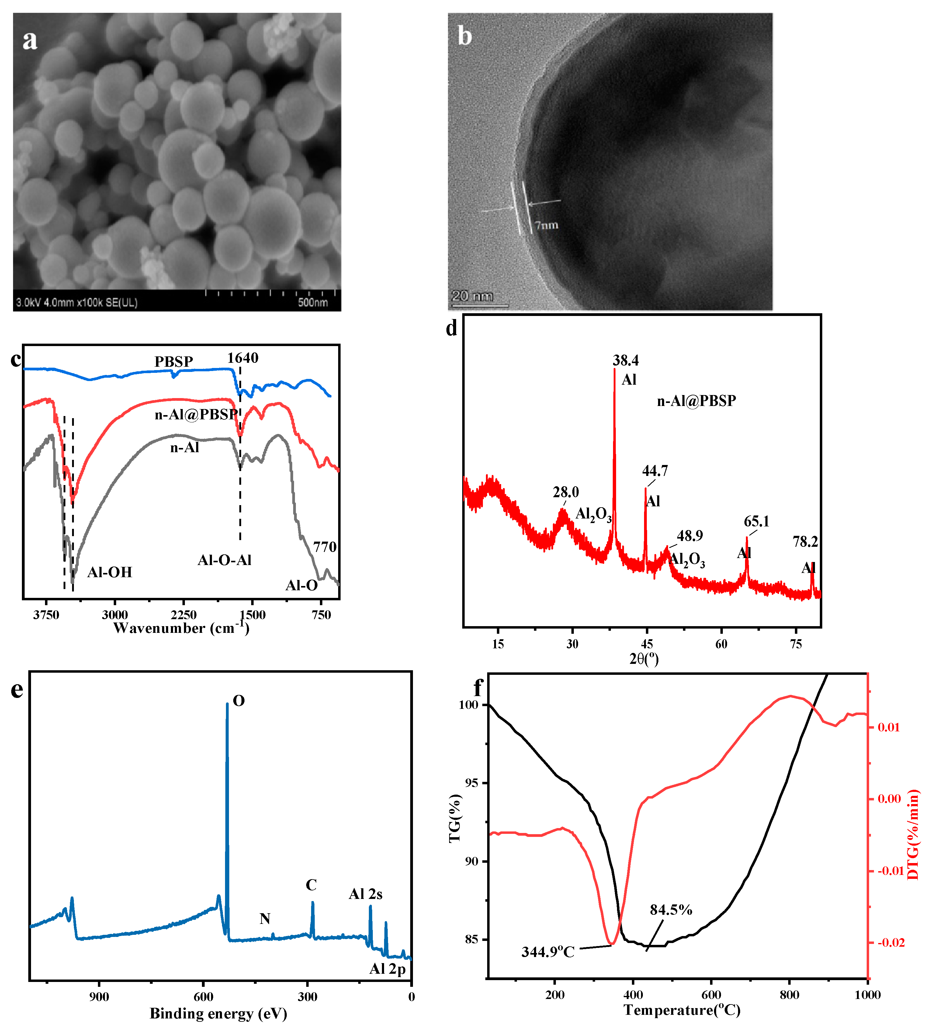 Molecules 28 06494 g004