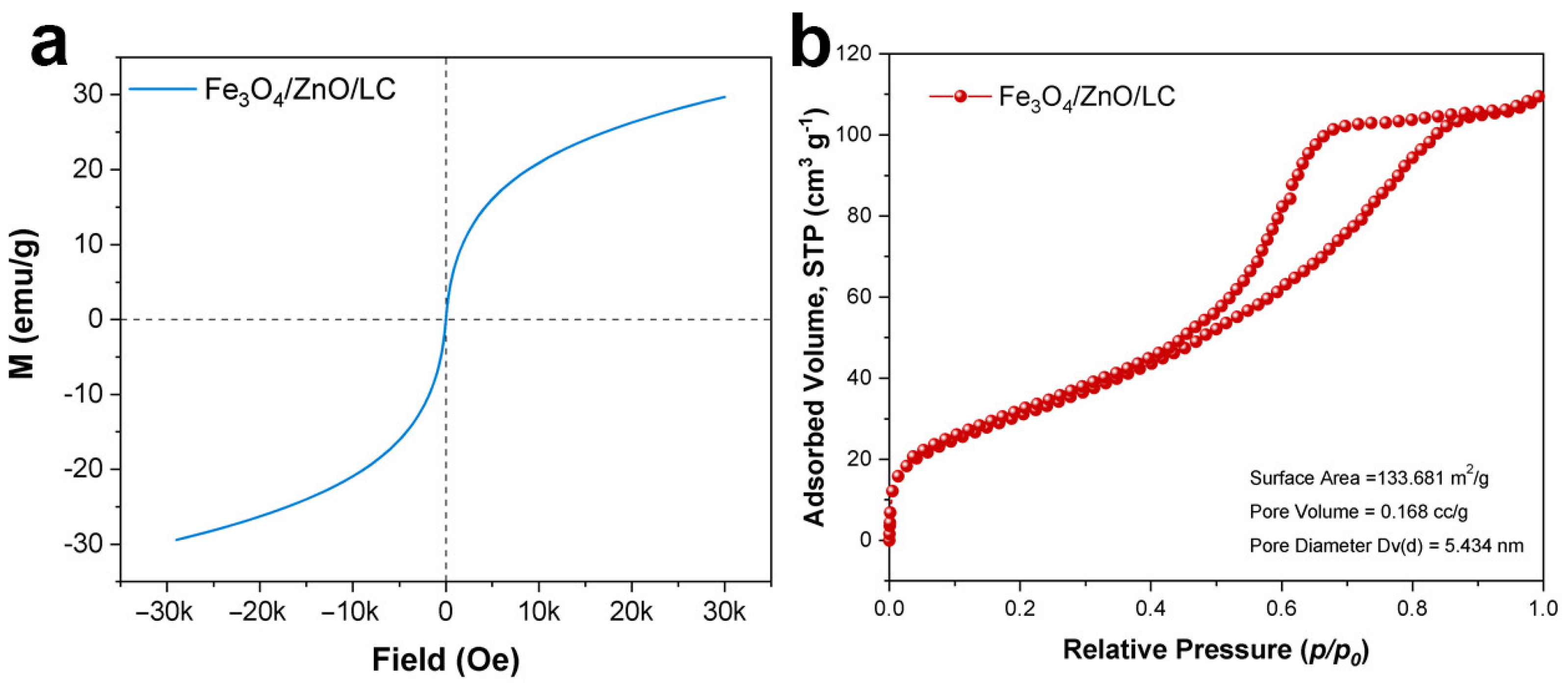 Molecules 28 06499 g002