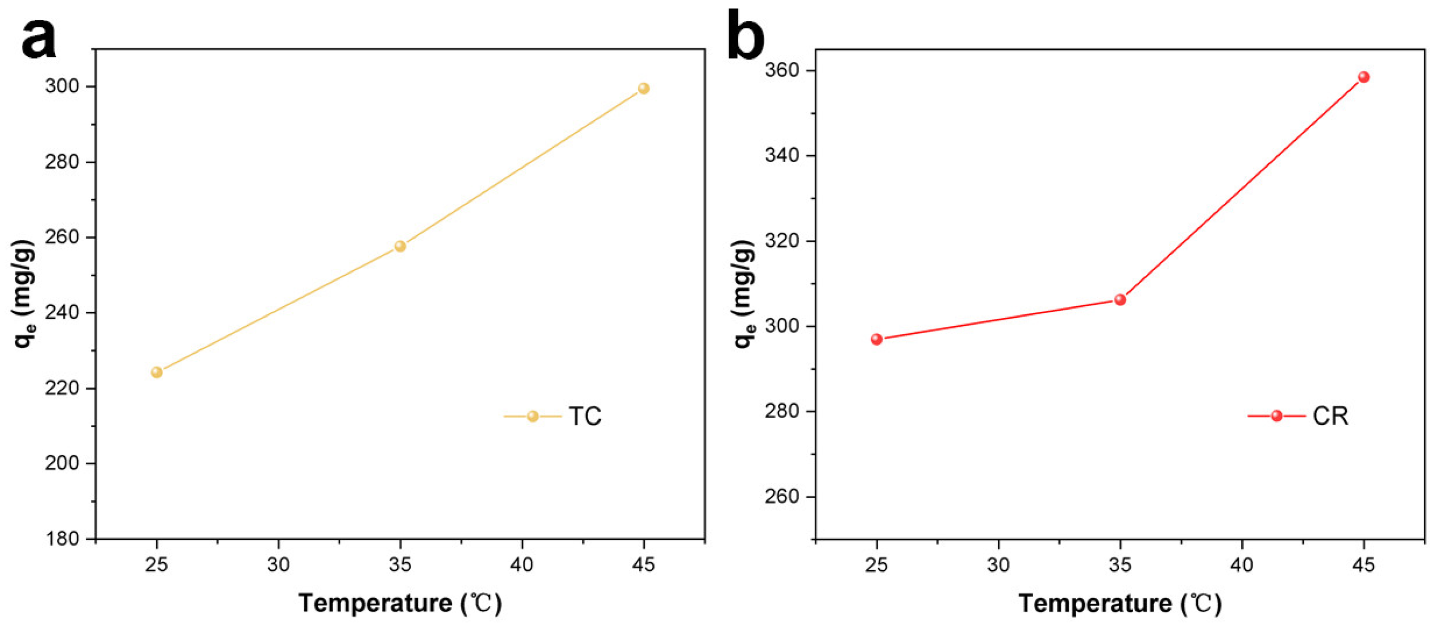 Molecules 28 06499 g004