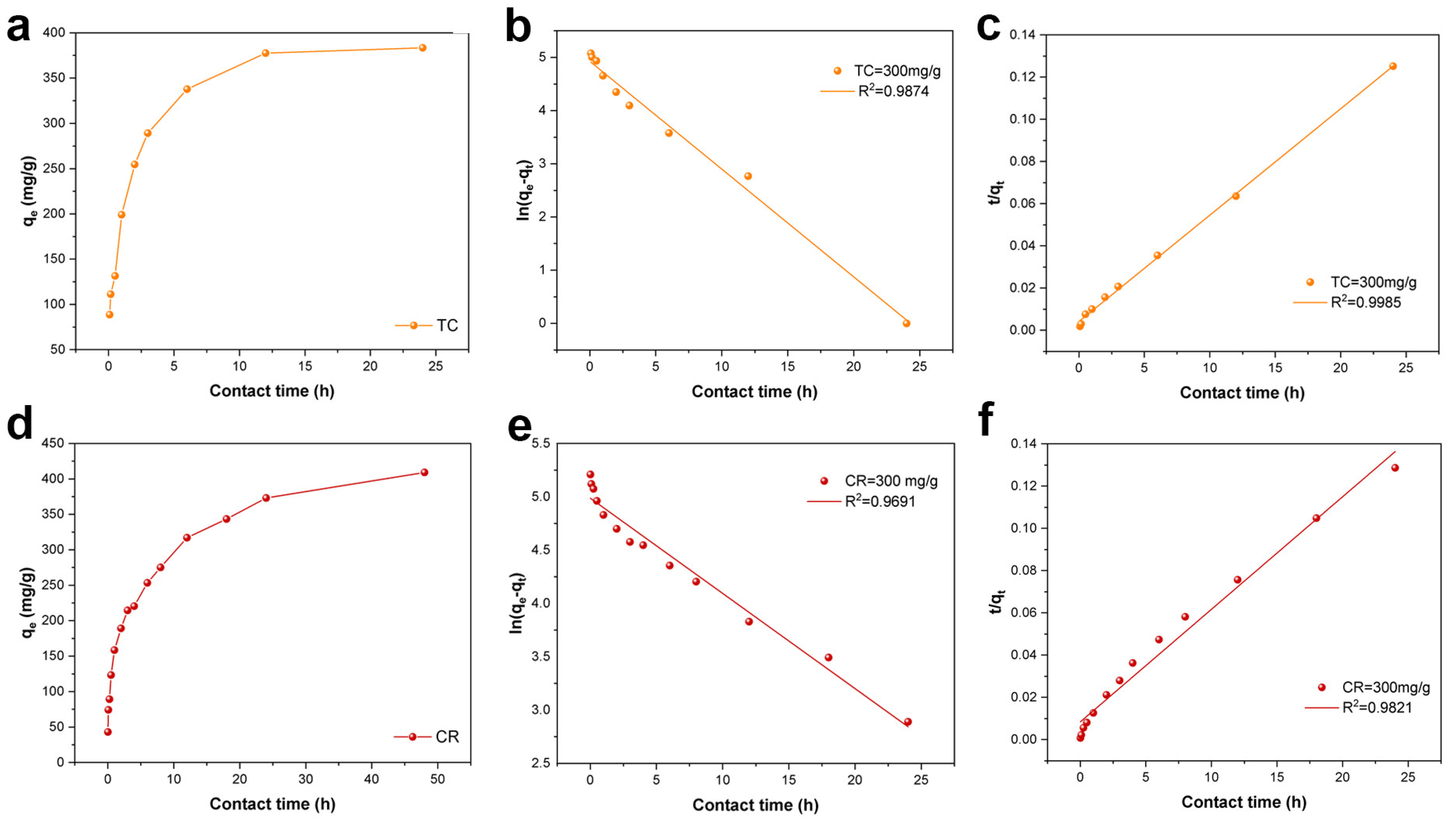 Molecules 28 06499 g007