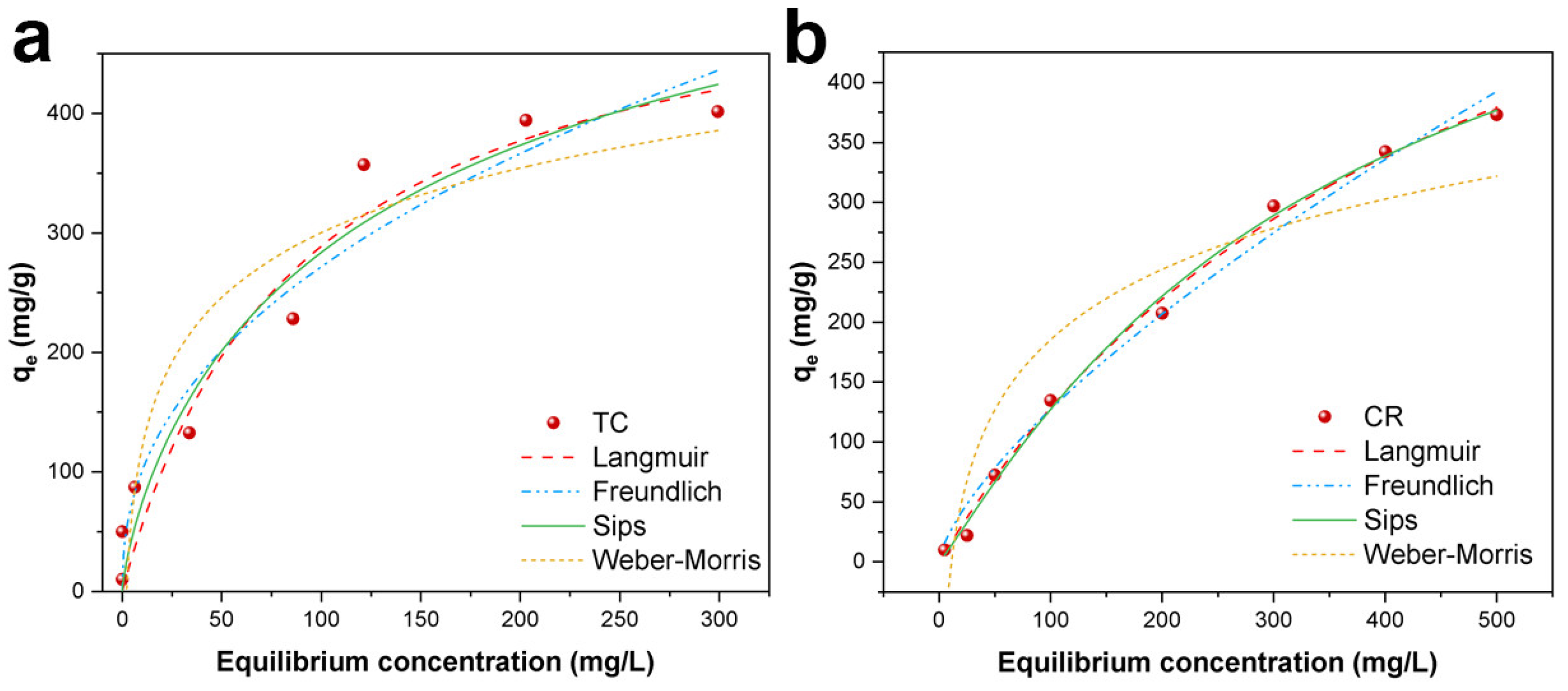 Molecules 28 06499 g009