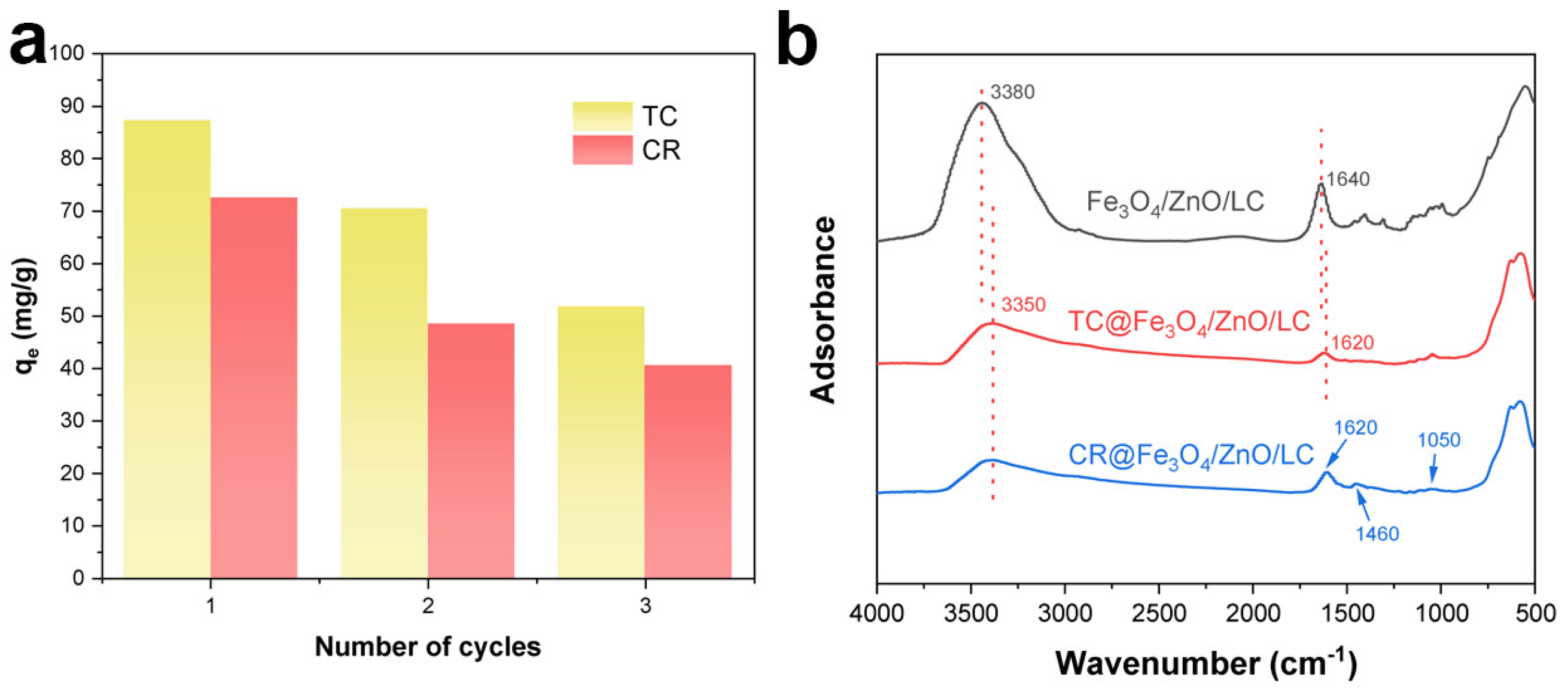 Molecules 28 06499 g010