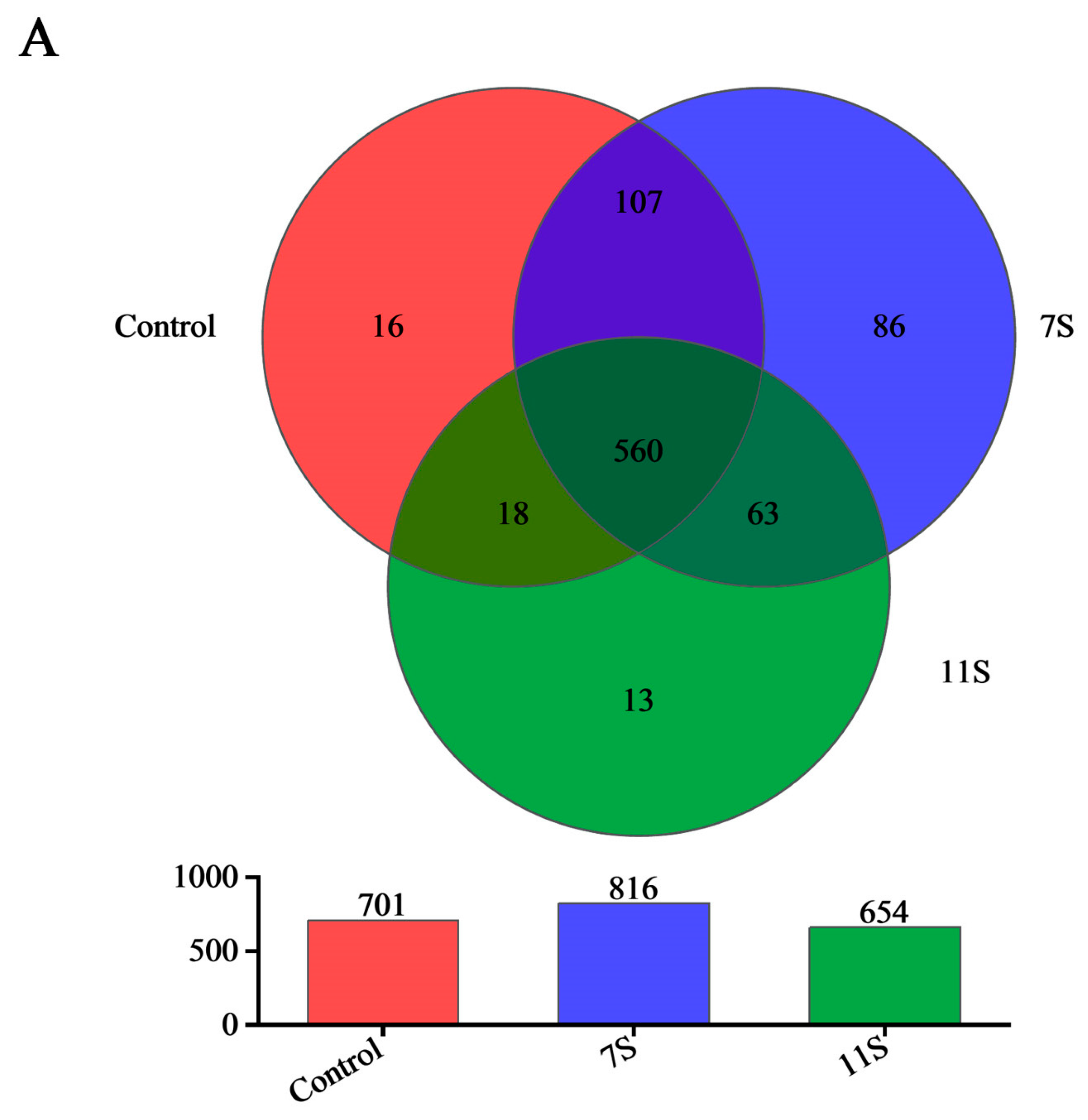 Molecules 28 06500 g002a