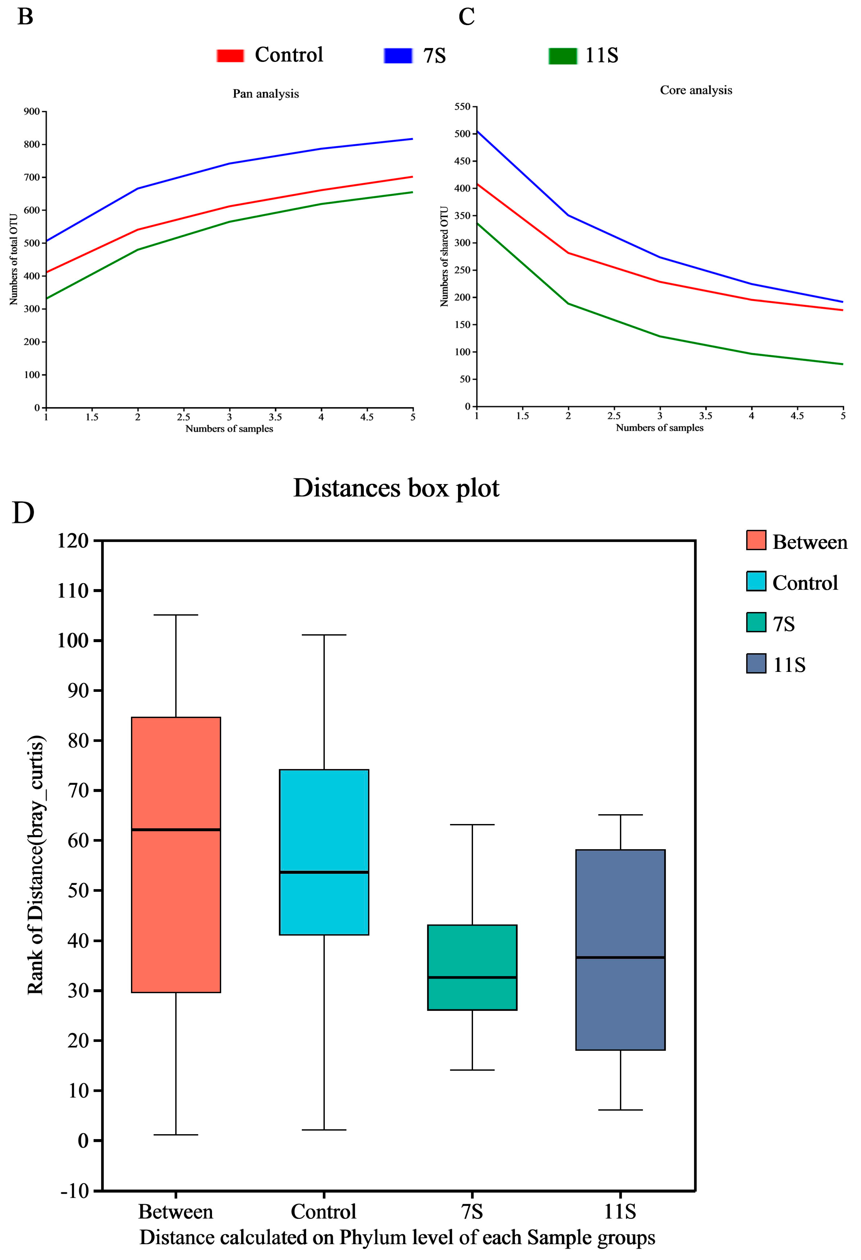 Molecules 28 06500 g002b