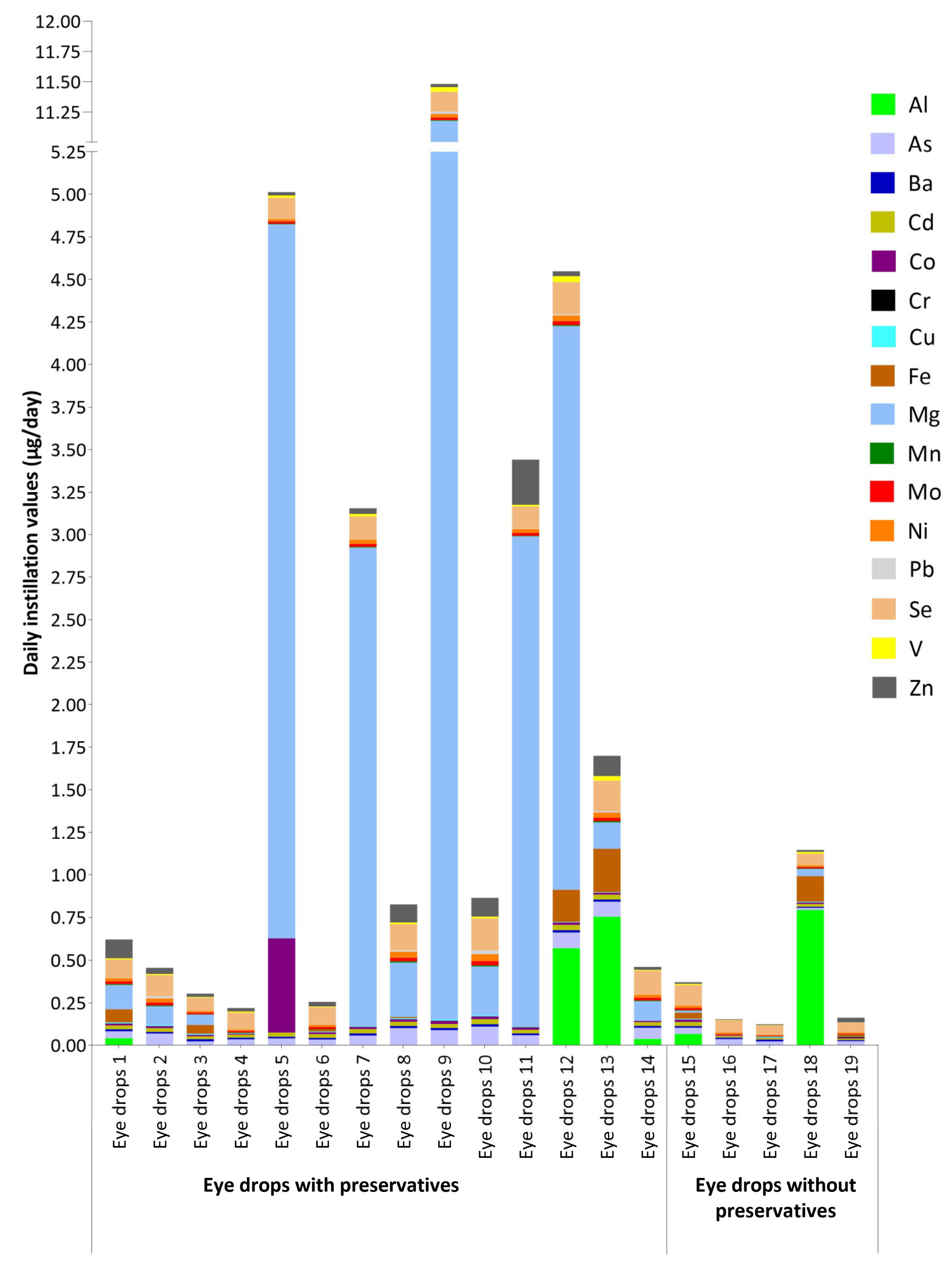 Molecules 28 06508 g002 Molecules 28 06508 g002