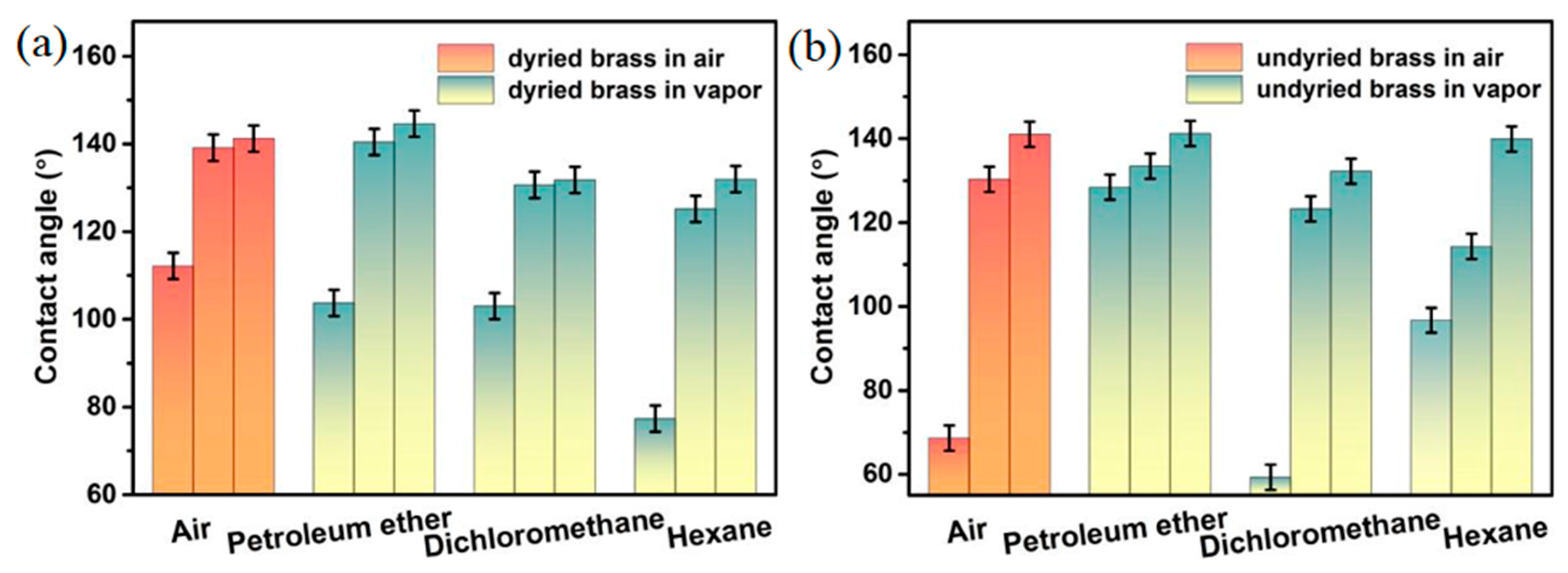 Molecules 28 06509 g008