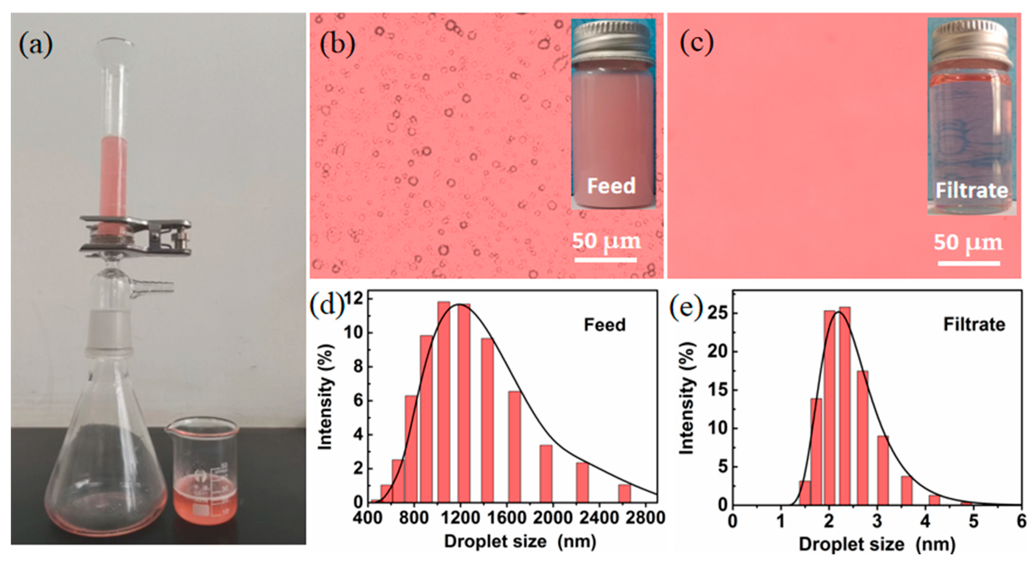 Molecules 28 06509 g009