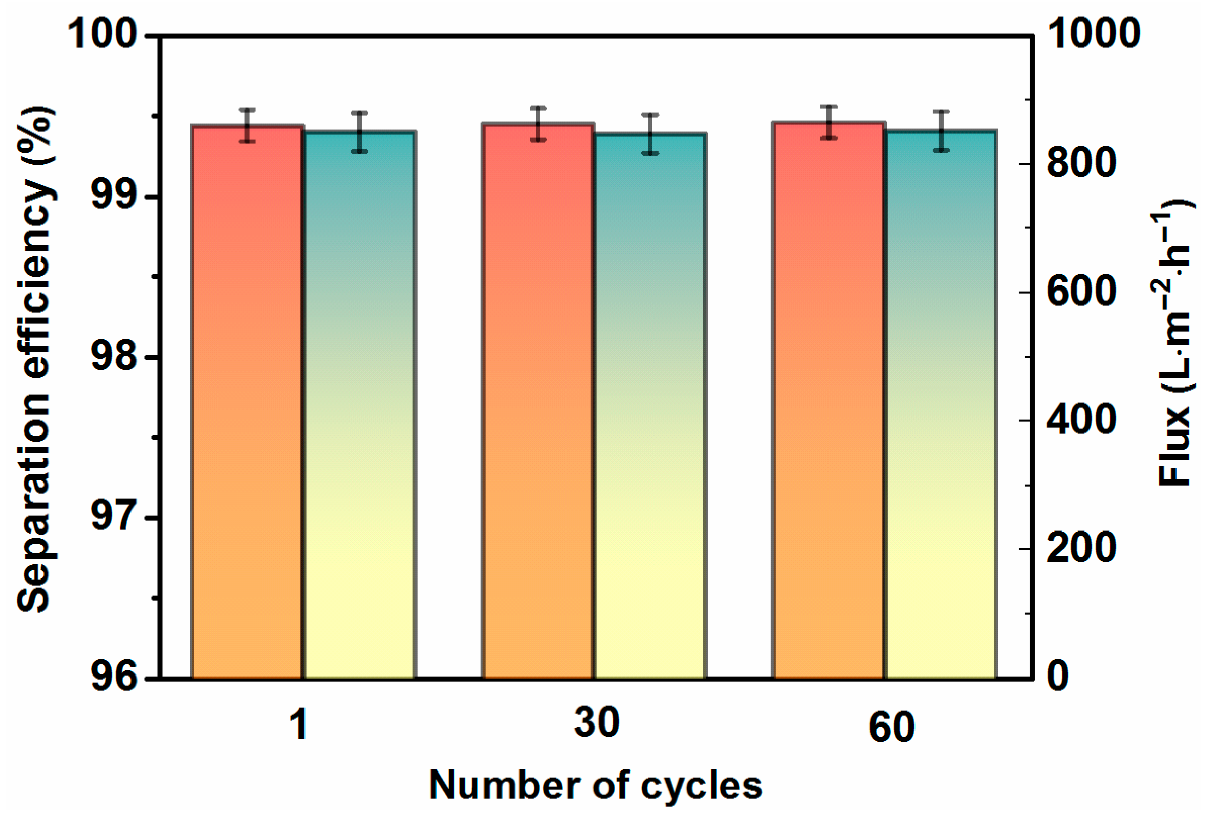 Molecules 28 06509 g010