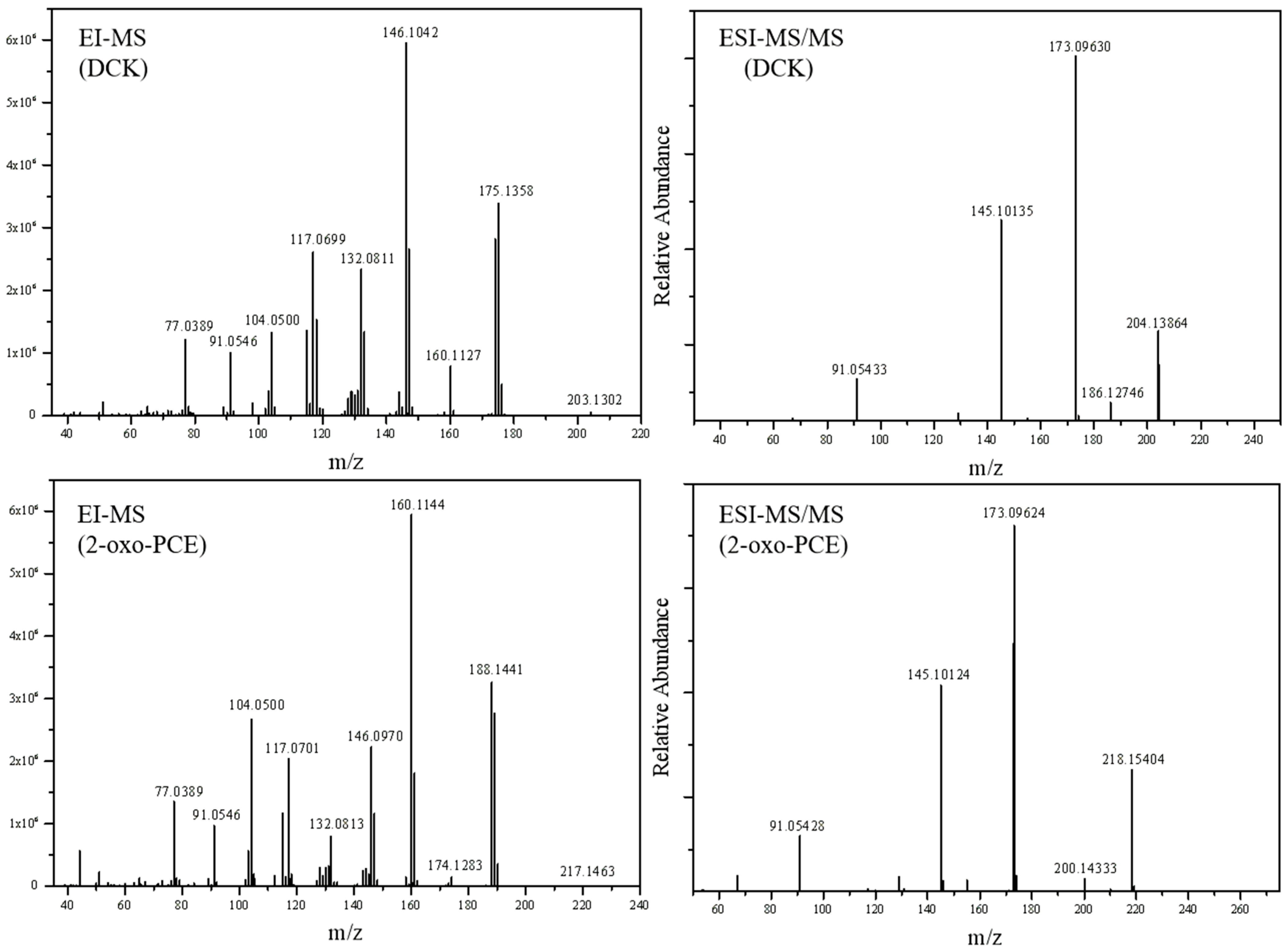 Molecules 28 06510 sch004