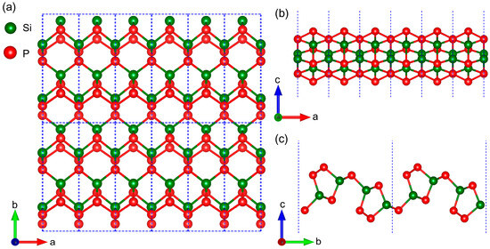 Anisotropic Mechanical Properties of Orthorhombic SiP2