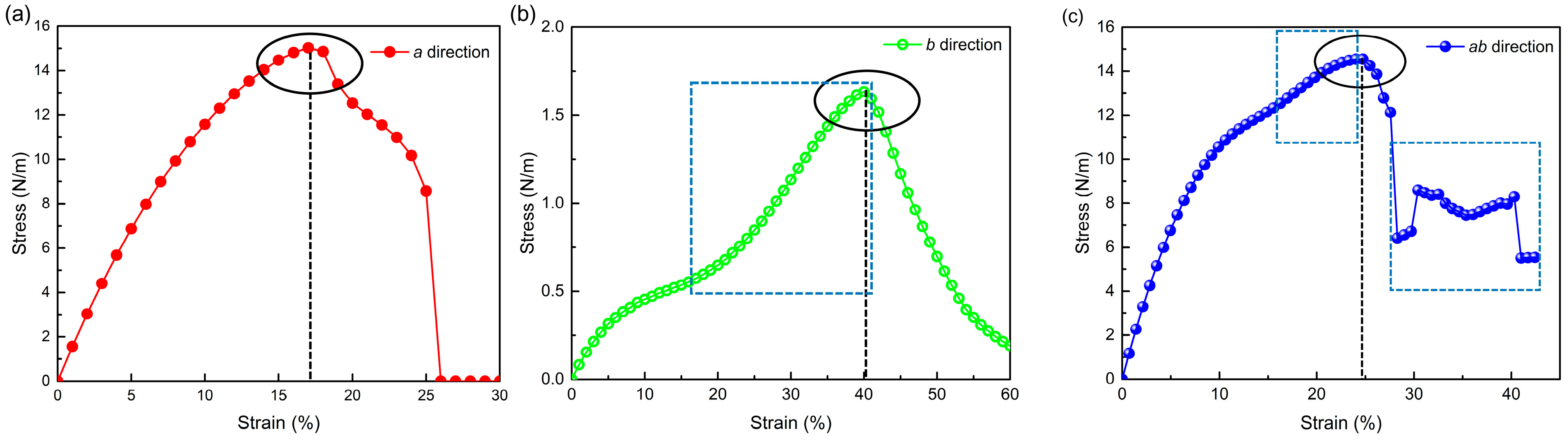 Molecules 28 06514 g005