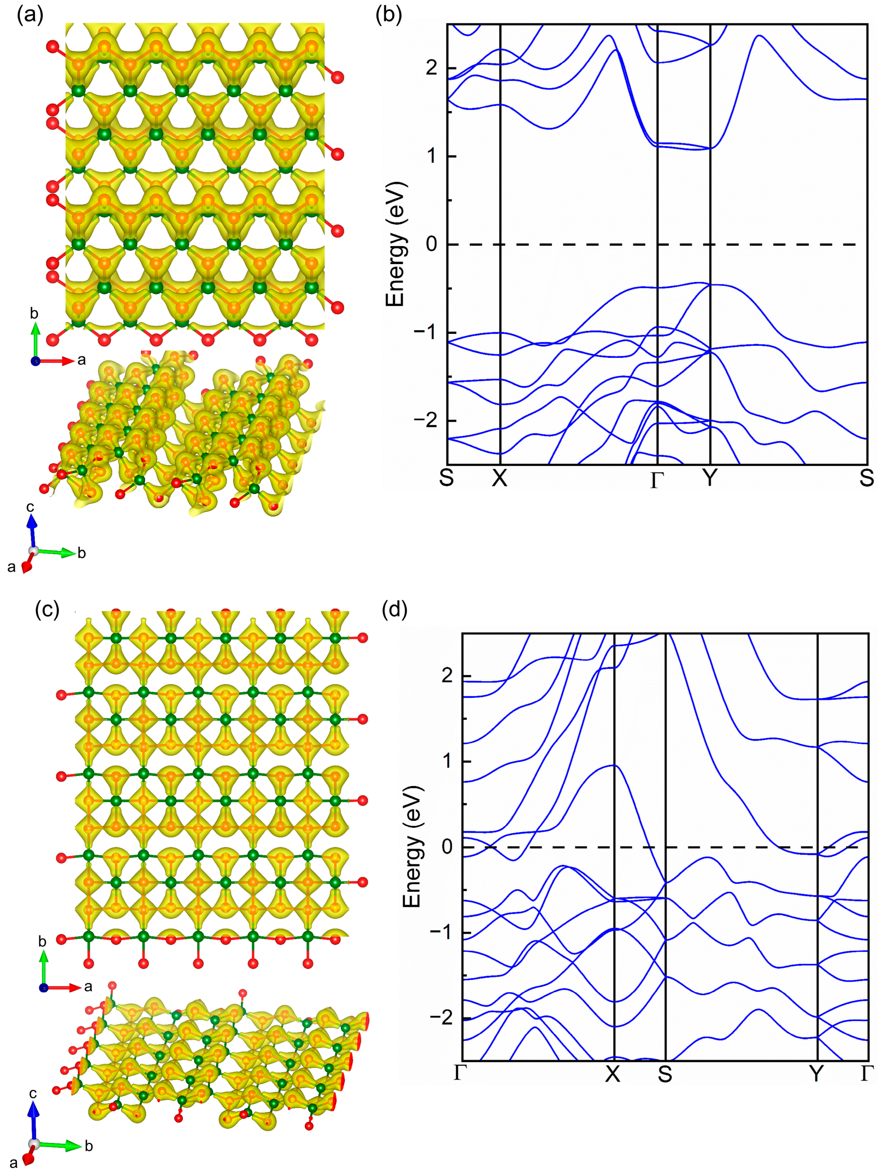 Molecules 28 06514 g007