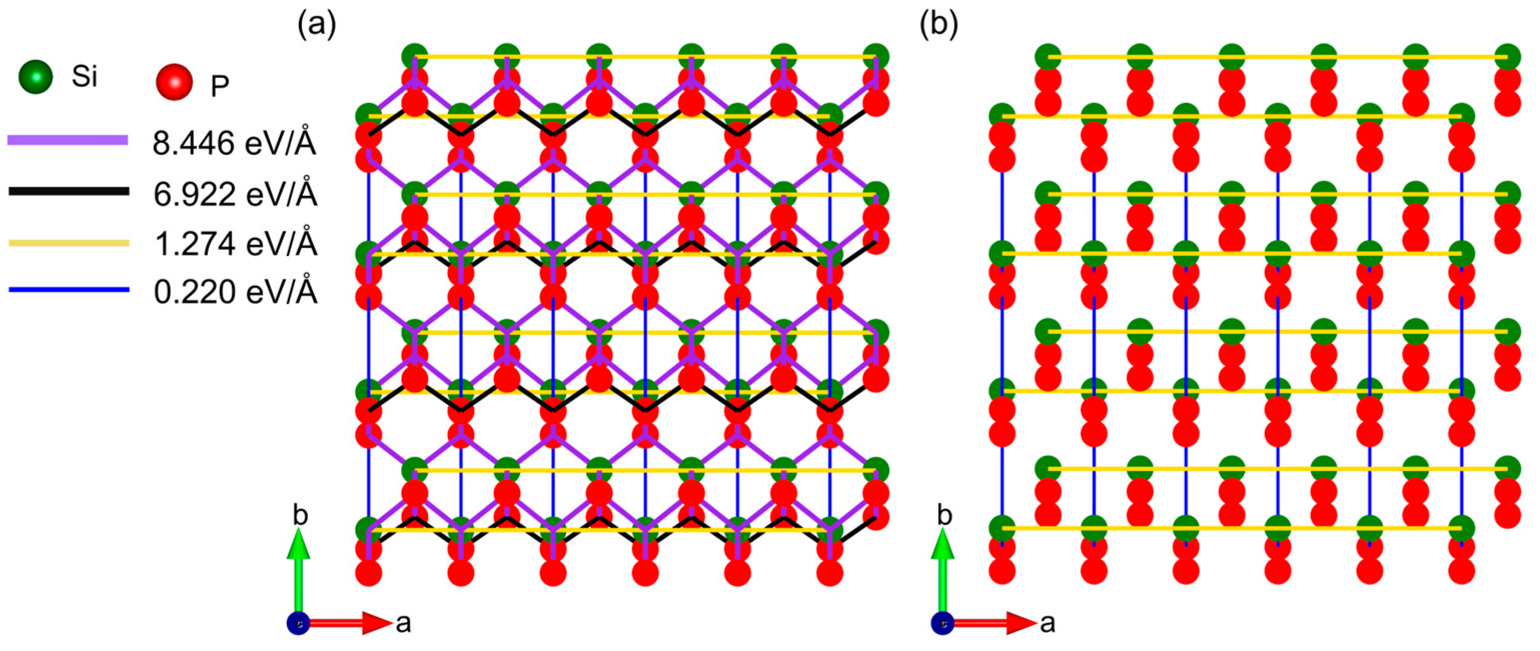 Molecules 28 06514 g008