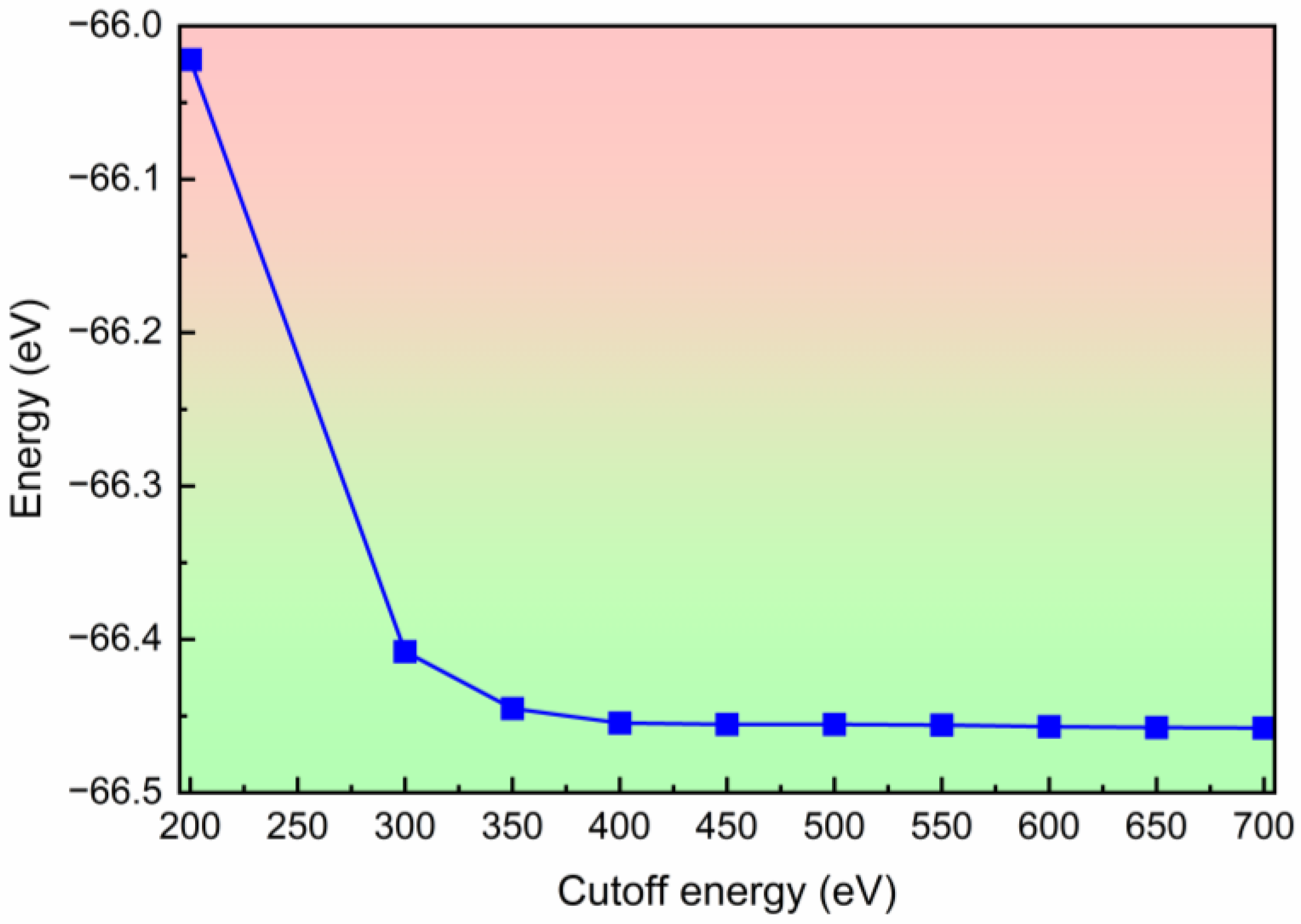 Molecules 28 06514 g009
