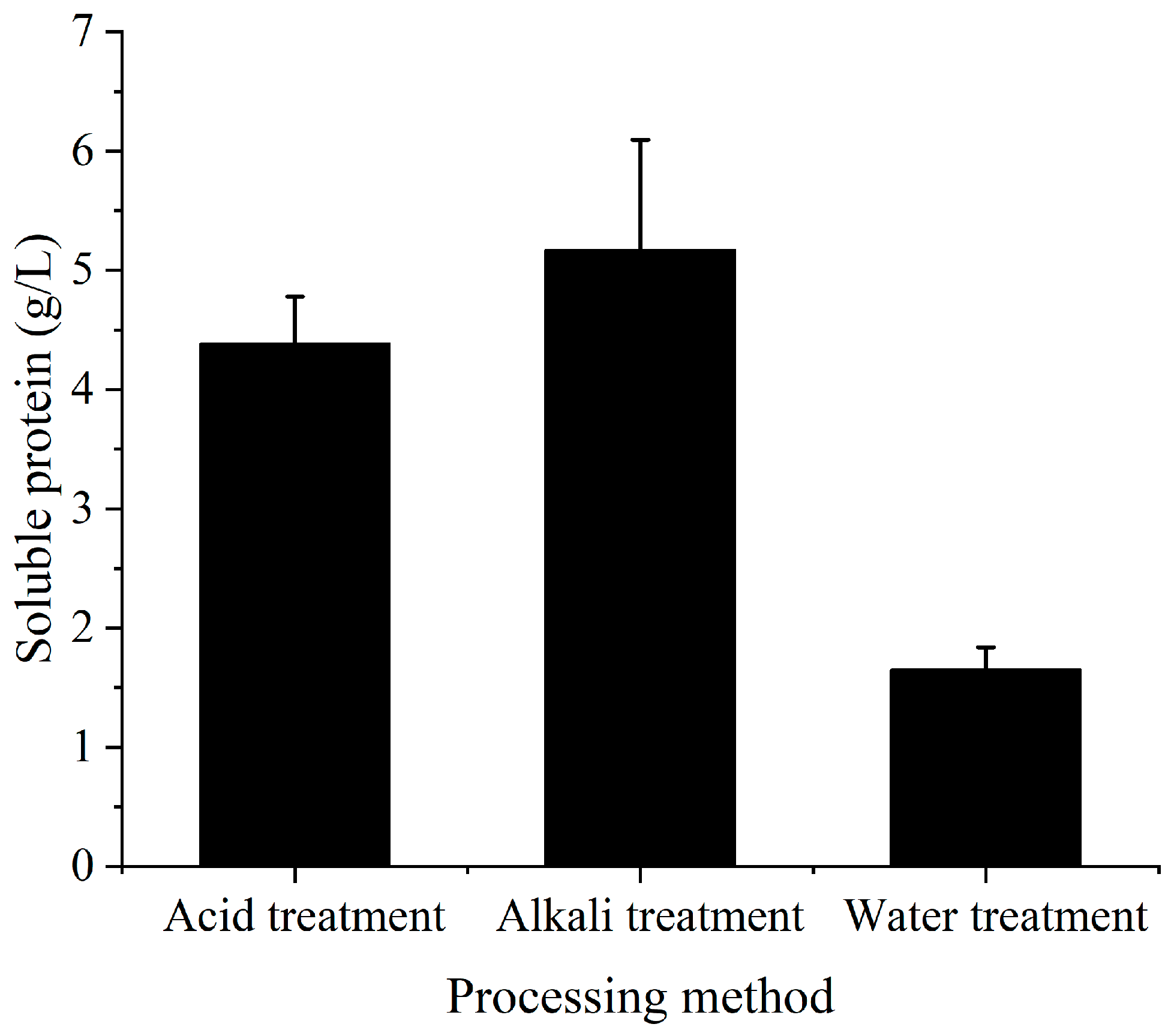Molecules 28 06515 g001