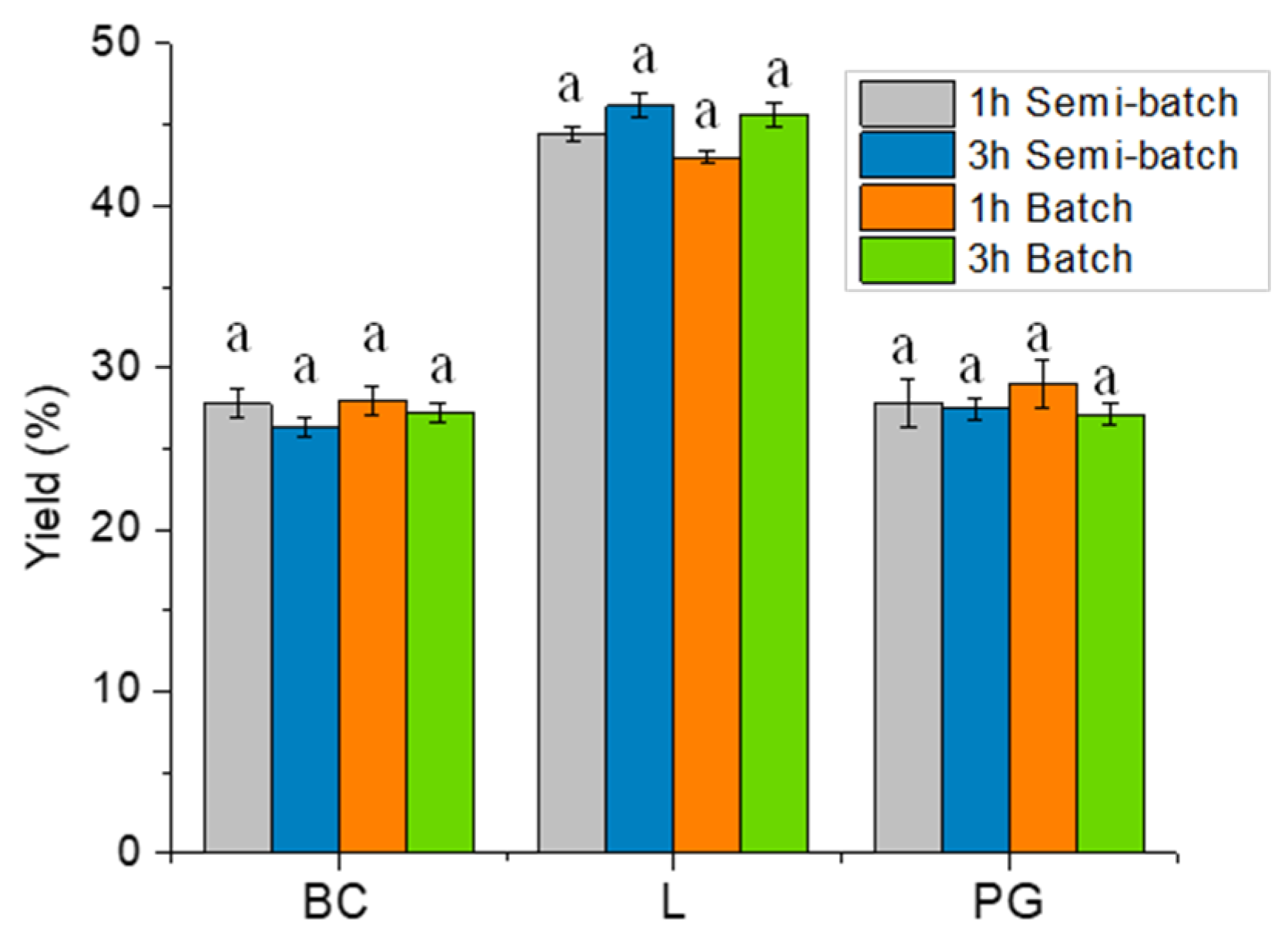 Molecules 28 06516 g002
