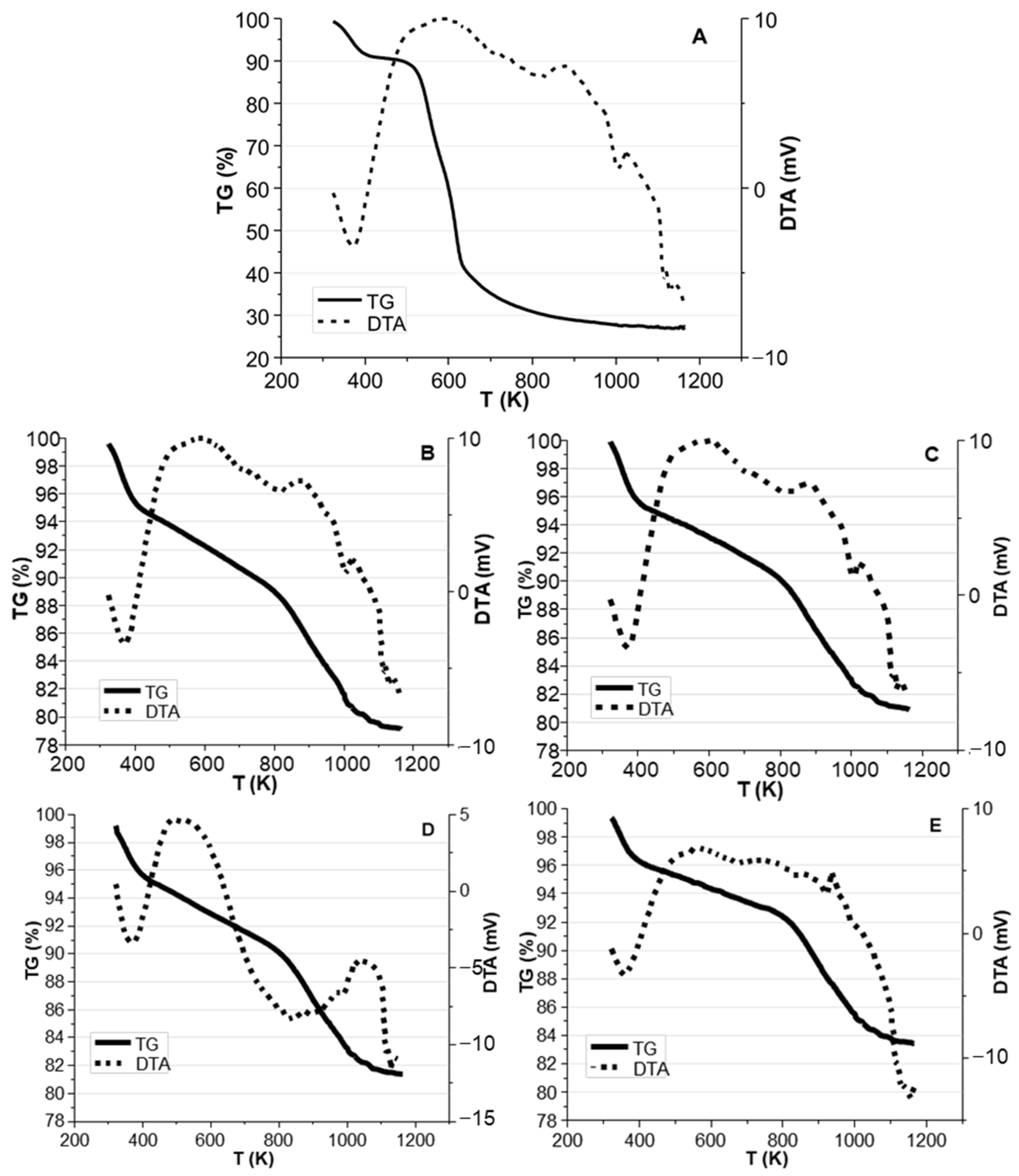 Molecules 28 06516 g010