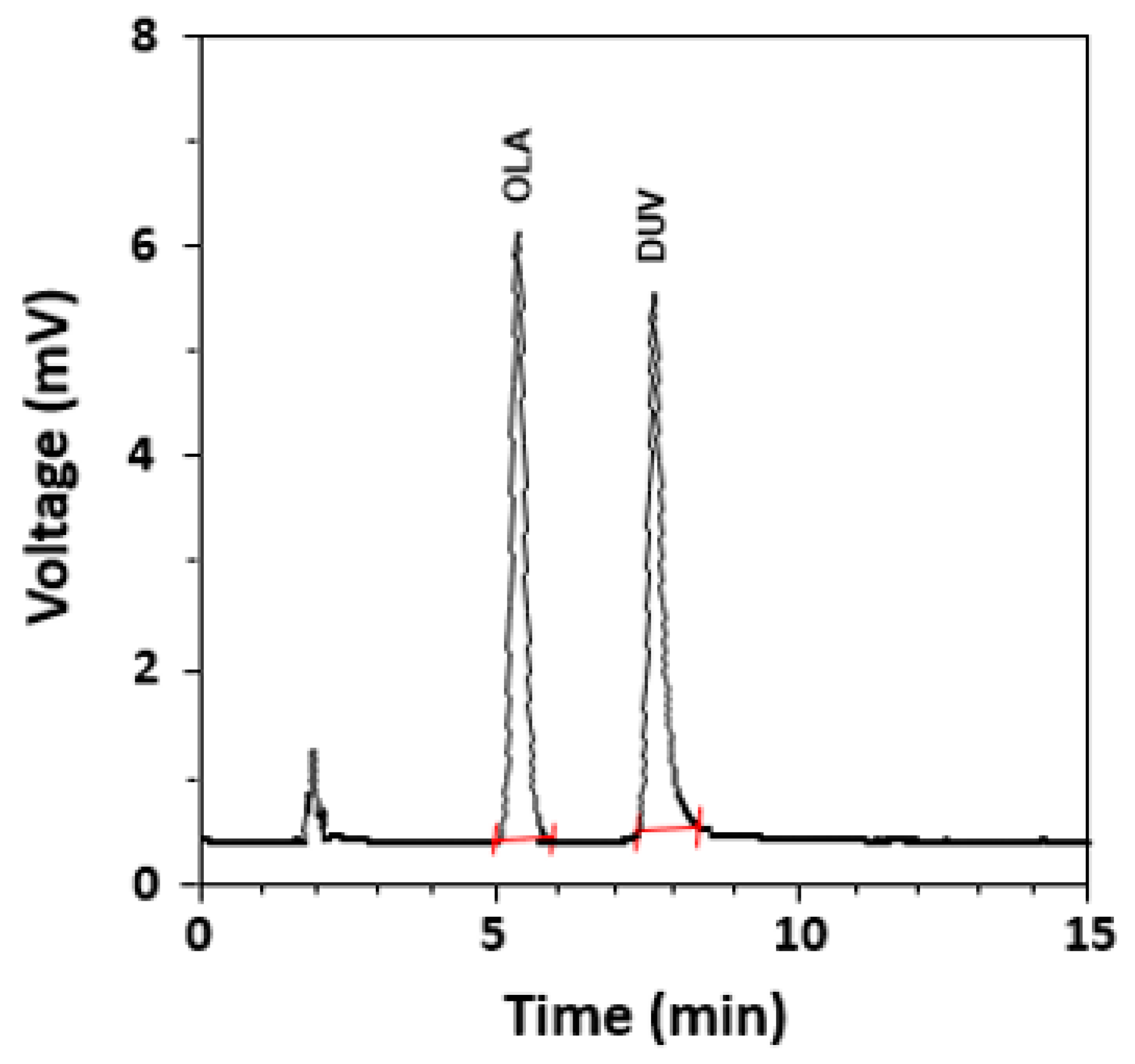 Molecules 28 06524 g004