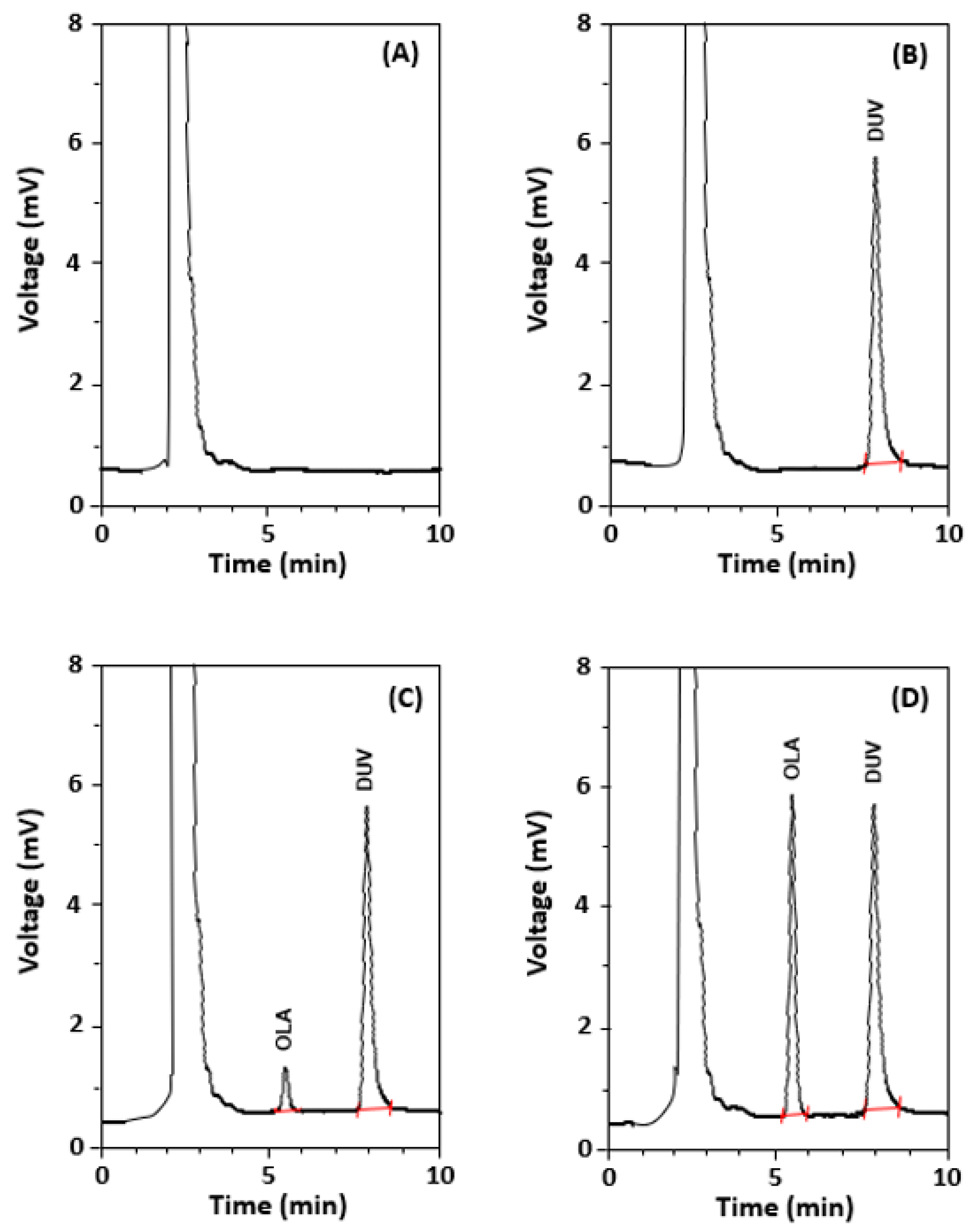 Molecules 28 06524 g006