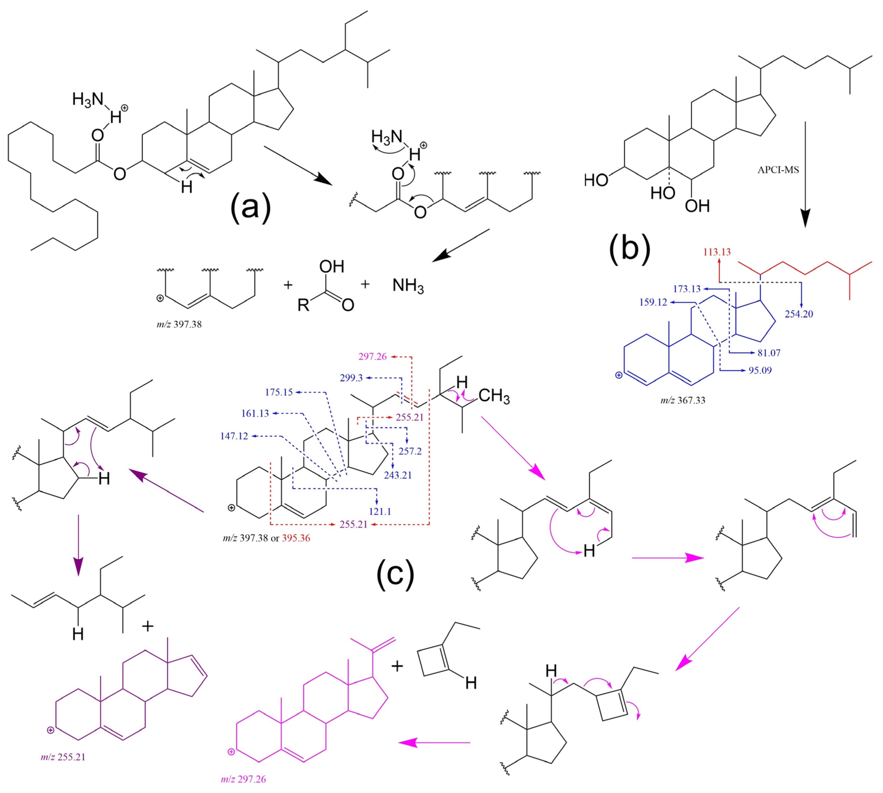 Molecules 28 06526 g009