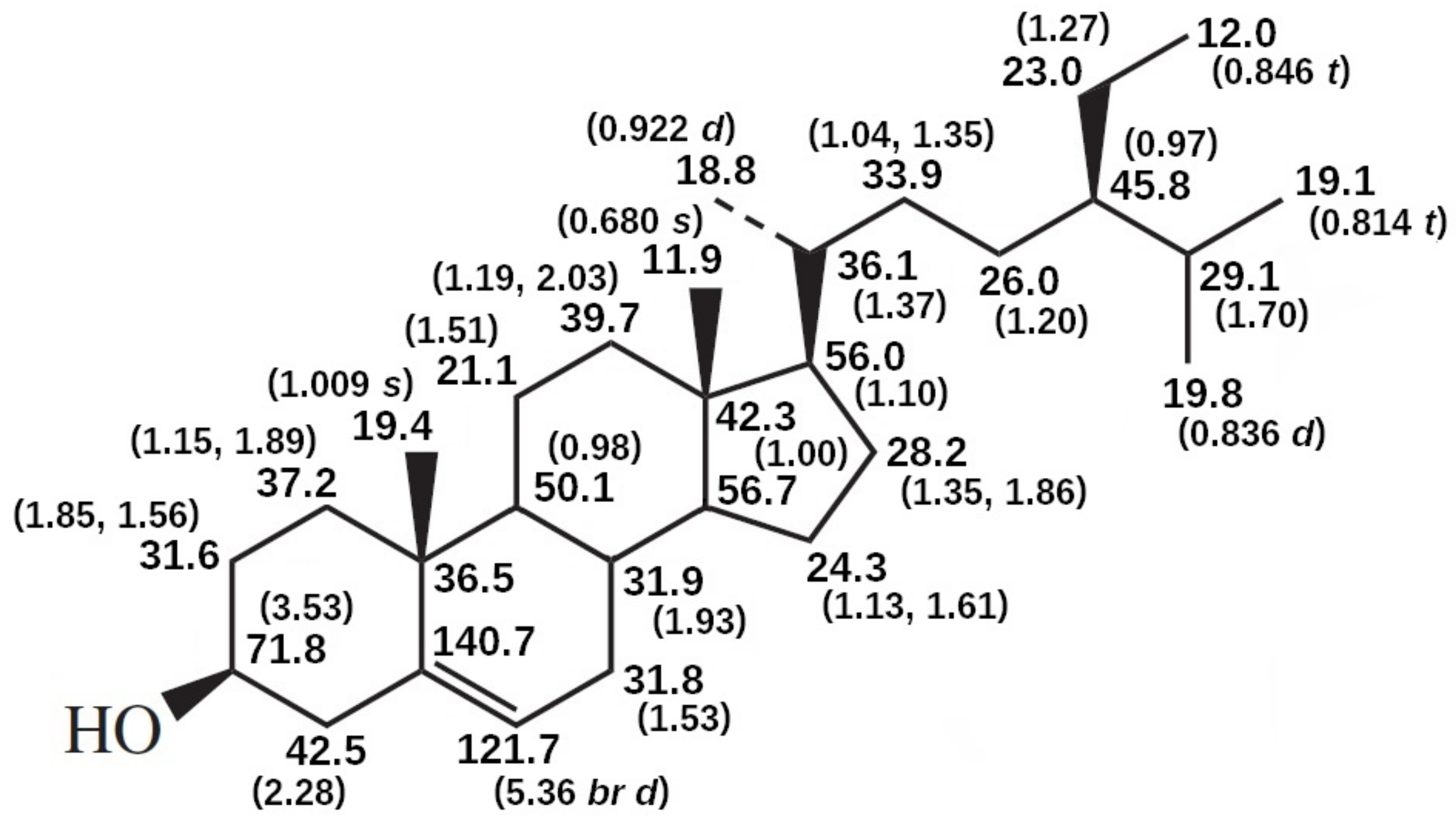Molecules 28 06526 g010